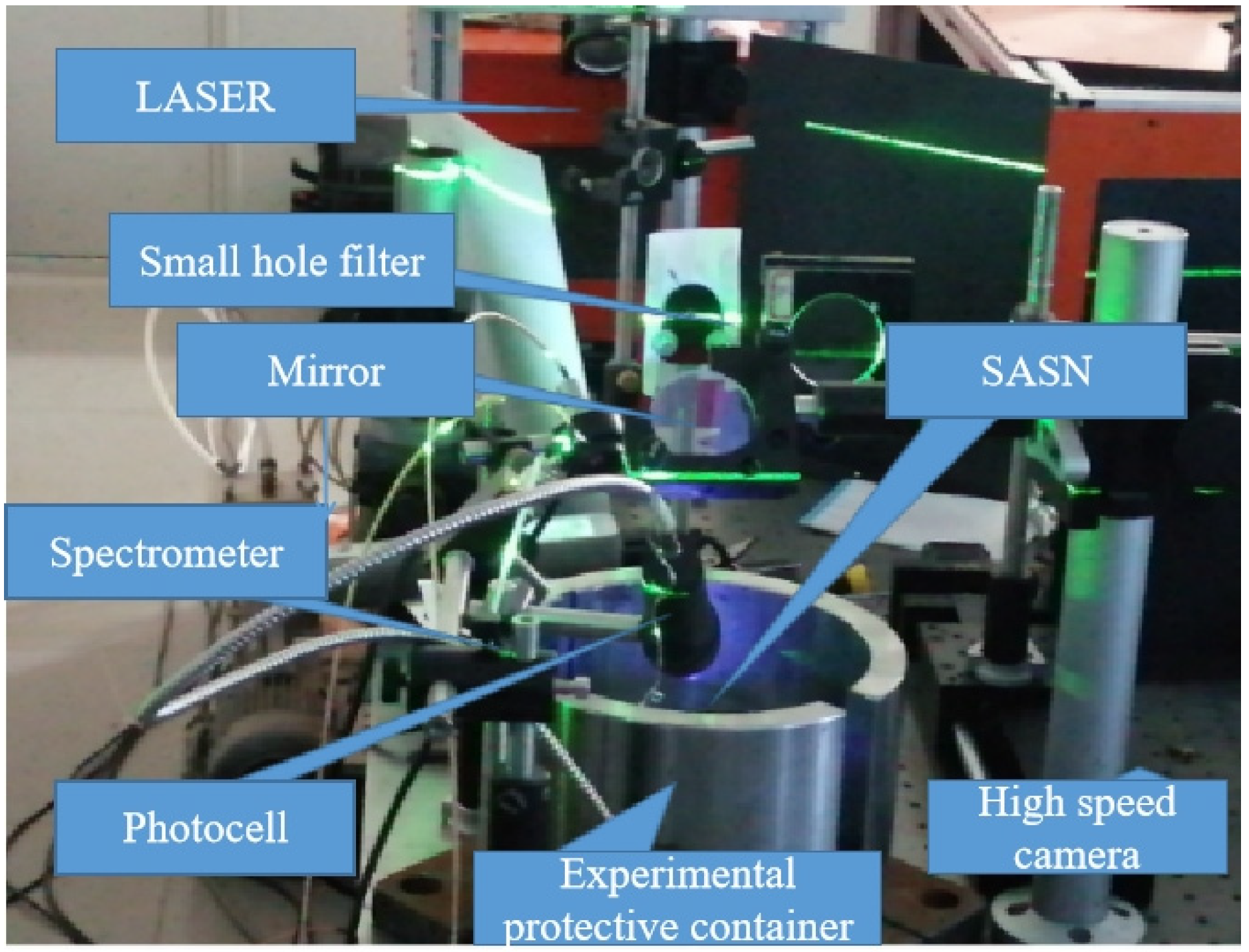 Materials 15 04100 g003 550