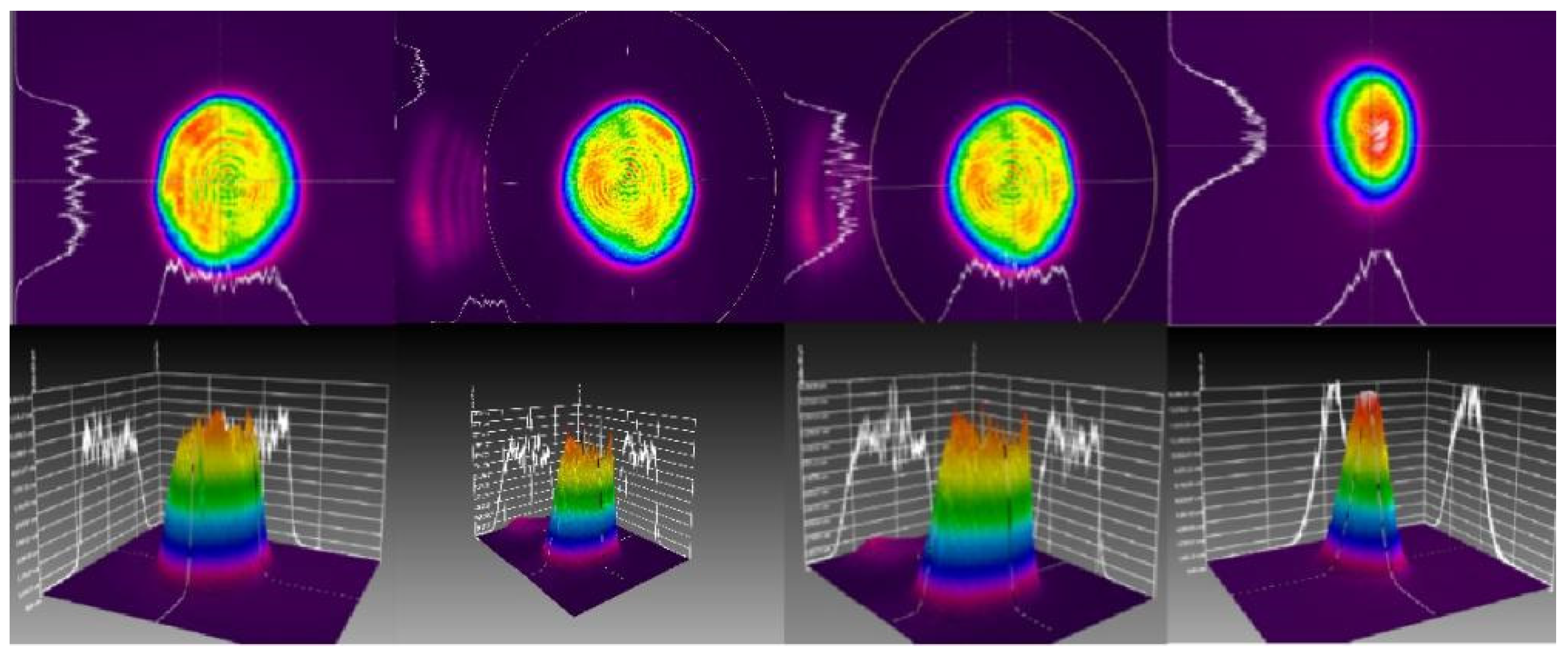 Materials 15 04100 g004 550
