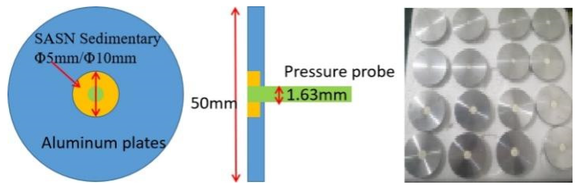 Materials 15 04100 g009 550