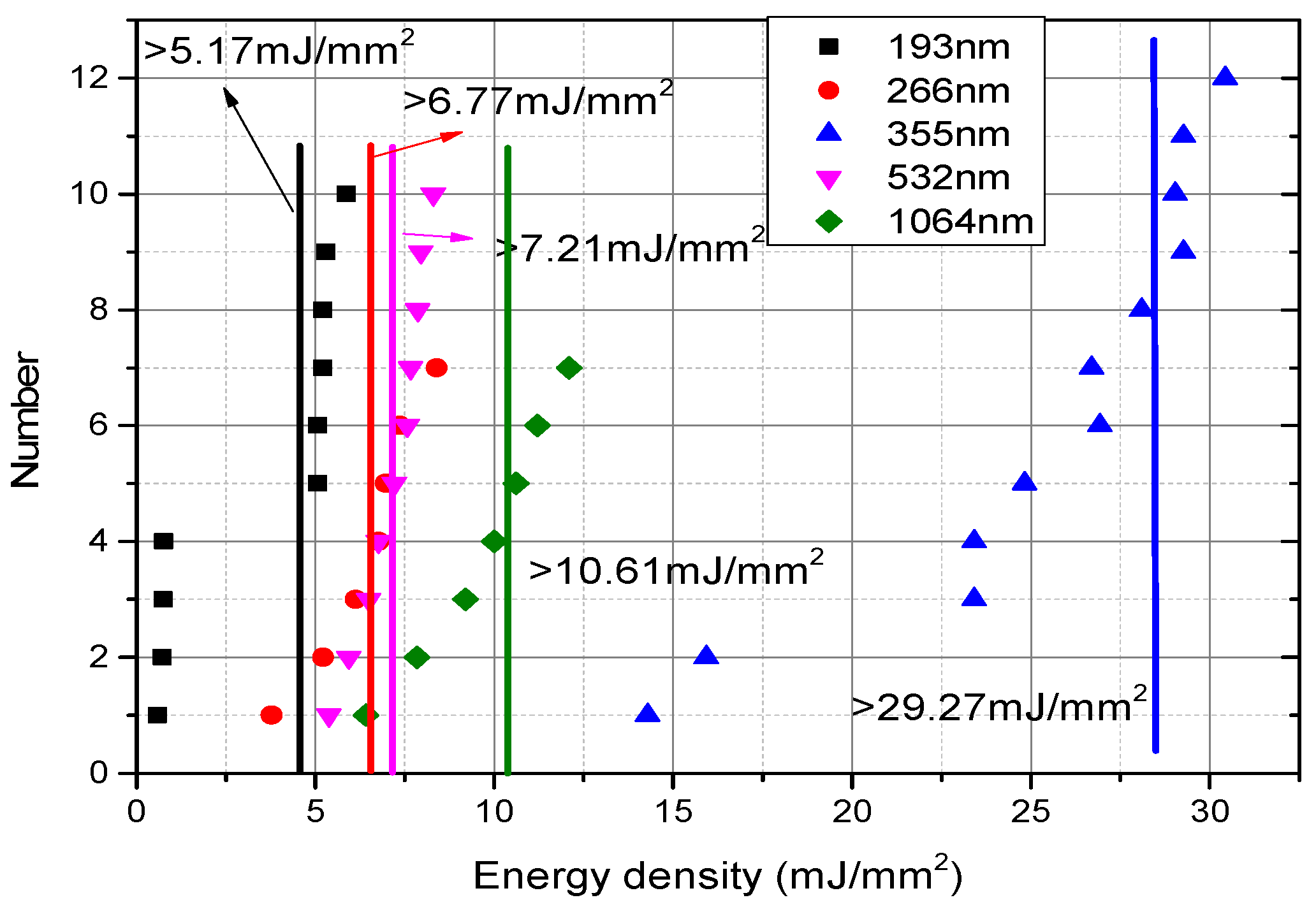 Materials 15 04100 g010 550