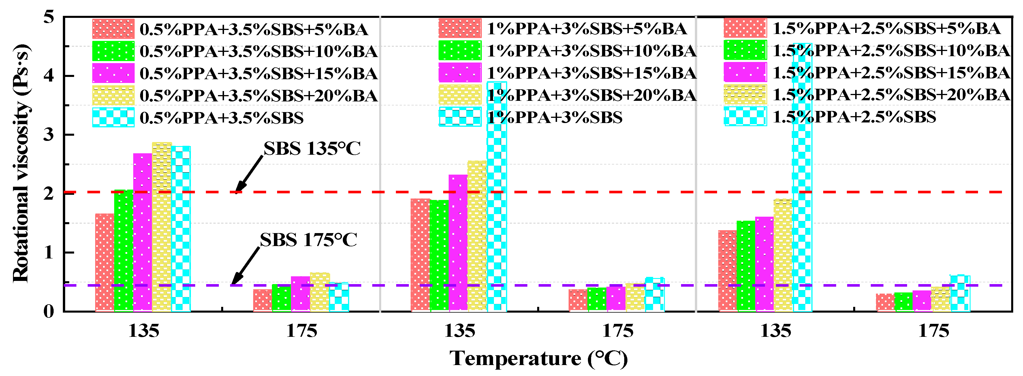 Materials 15 04101 g008