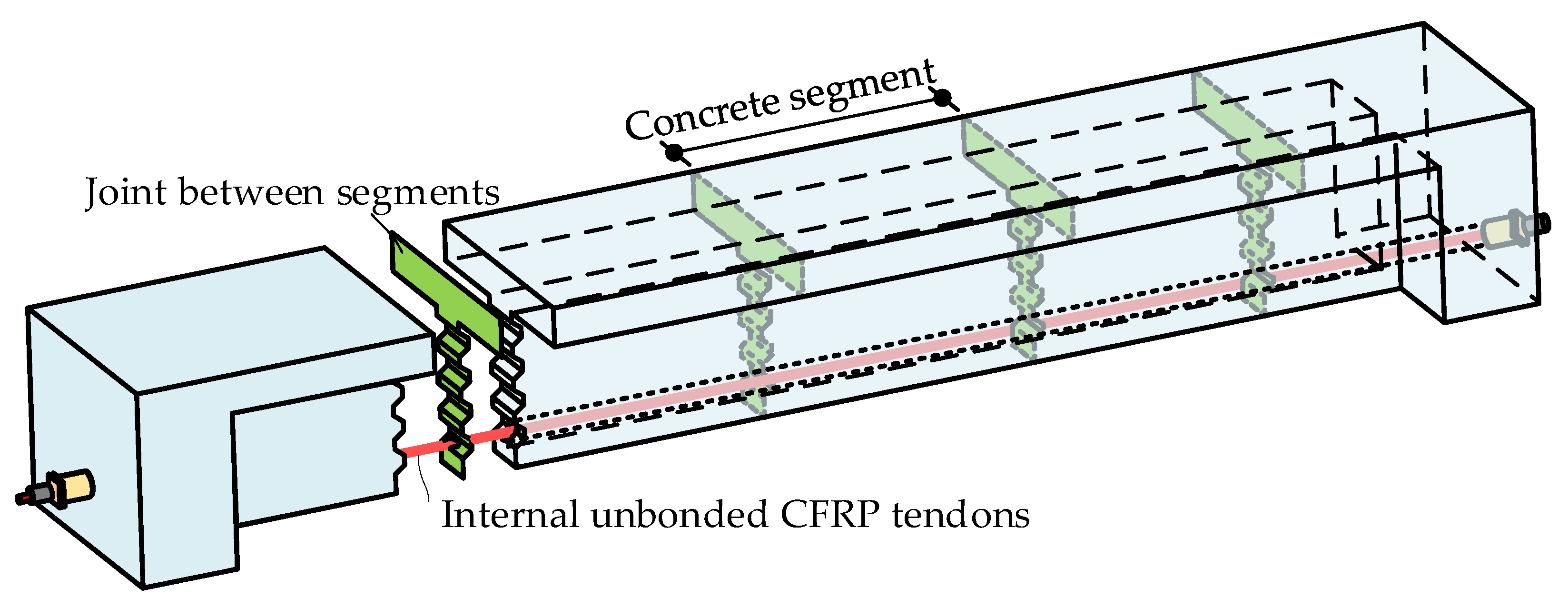 Materials 15 04105 g001 Materials 15 04105 g001