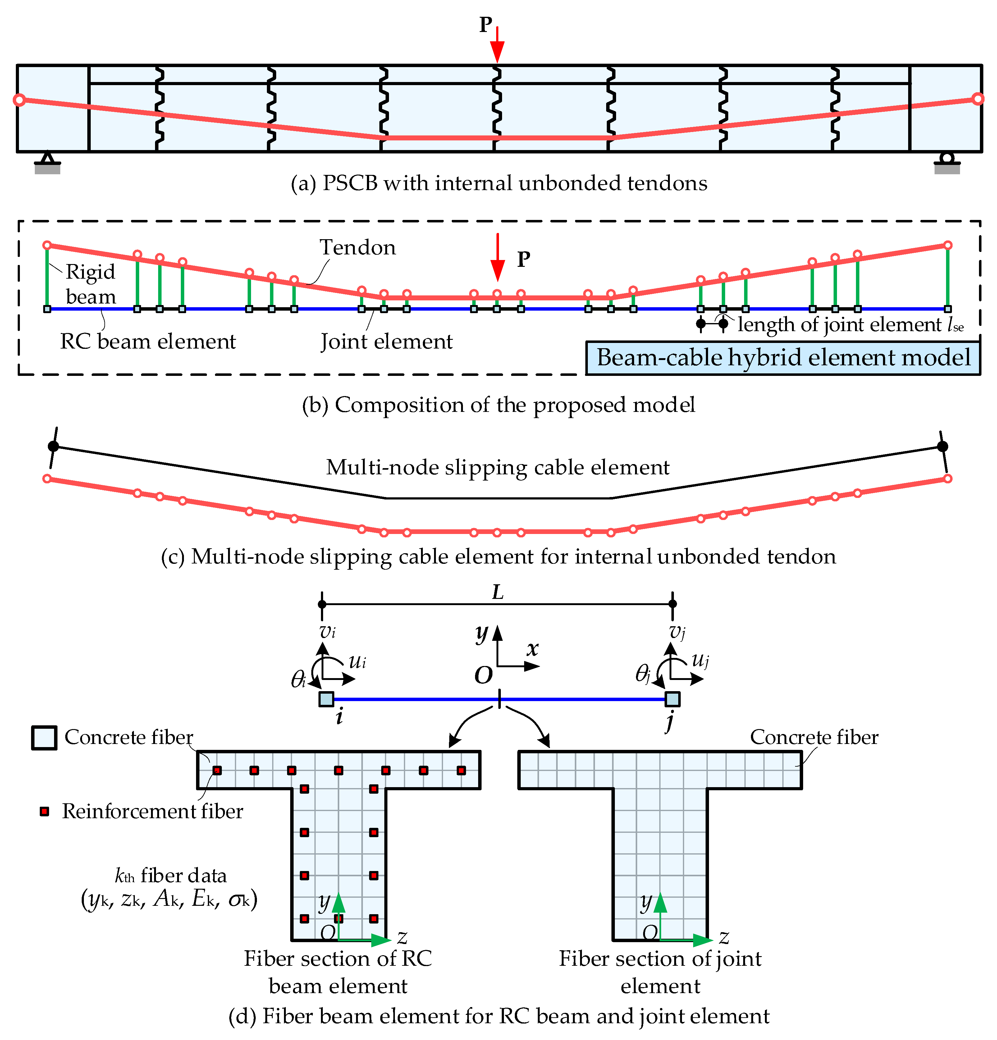 Materials 15 04105 g002 Materials 15 04105 g002