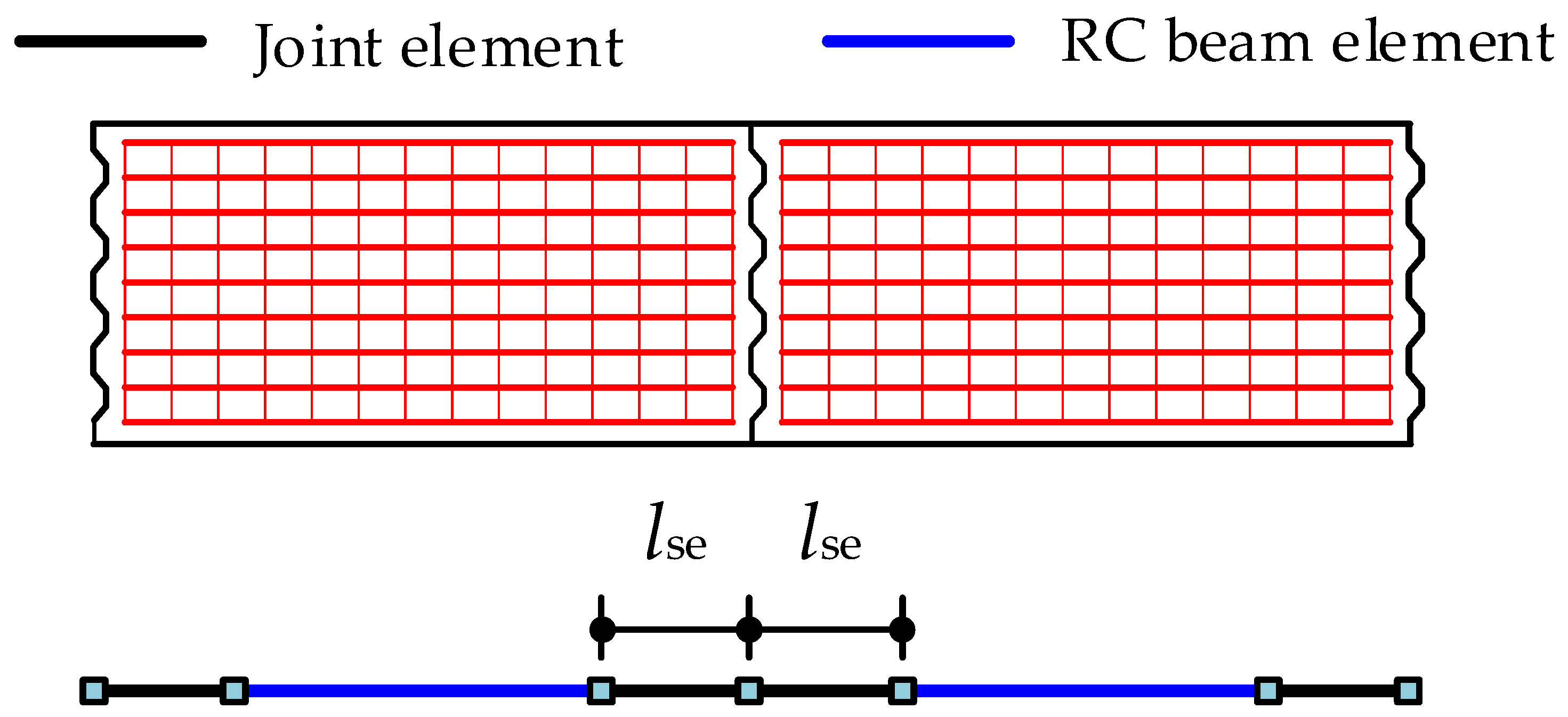Materials 15 04105 g003 Materials 15 04105 g003