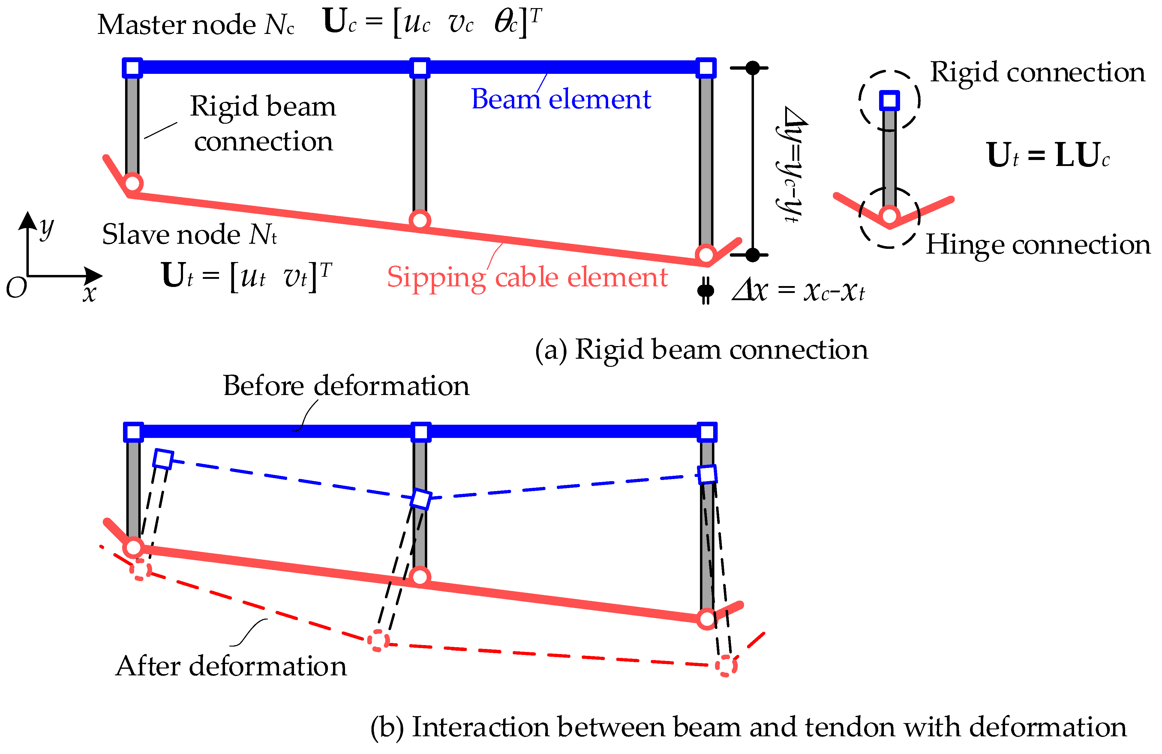 Materials 15 04105 g006 Materials 15 04105 g006