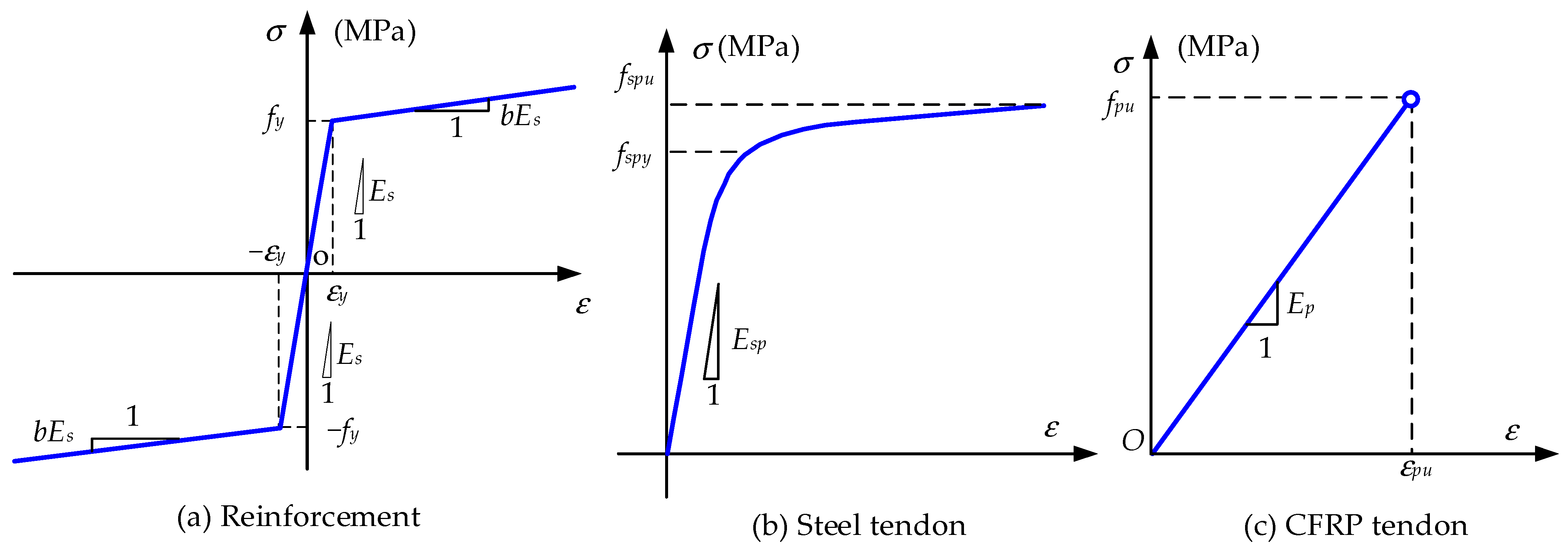 Materials 15 04105 g007 Materials 15 04105 g007