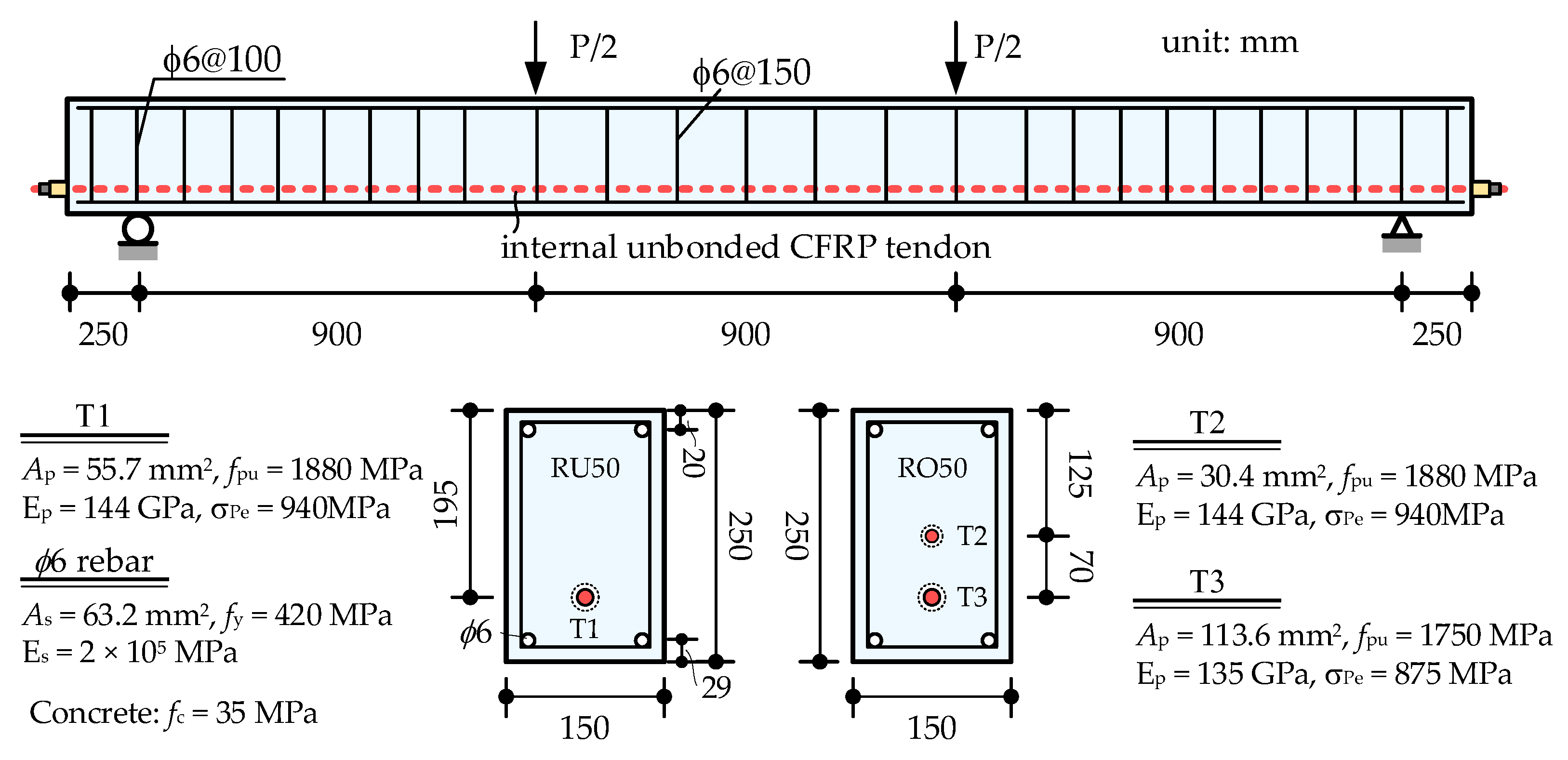 Materials 15 04105 g008 Materials 15 04105 g008