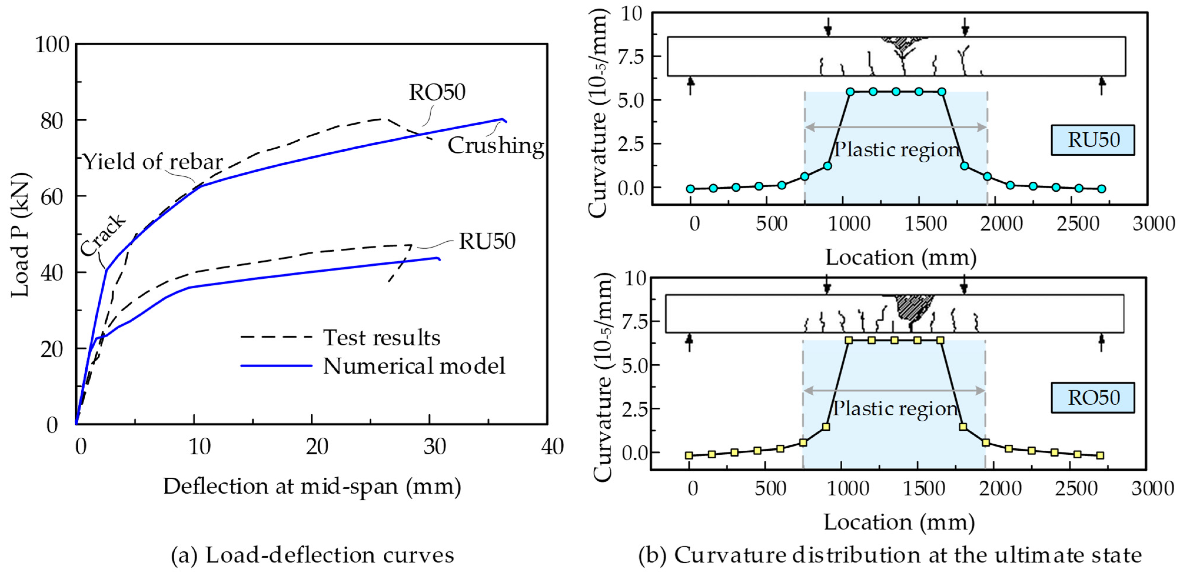 Materials 15 04105 g009 Materials 15 04105 g009