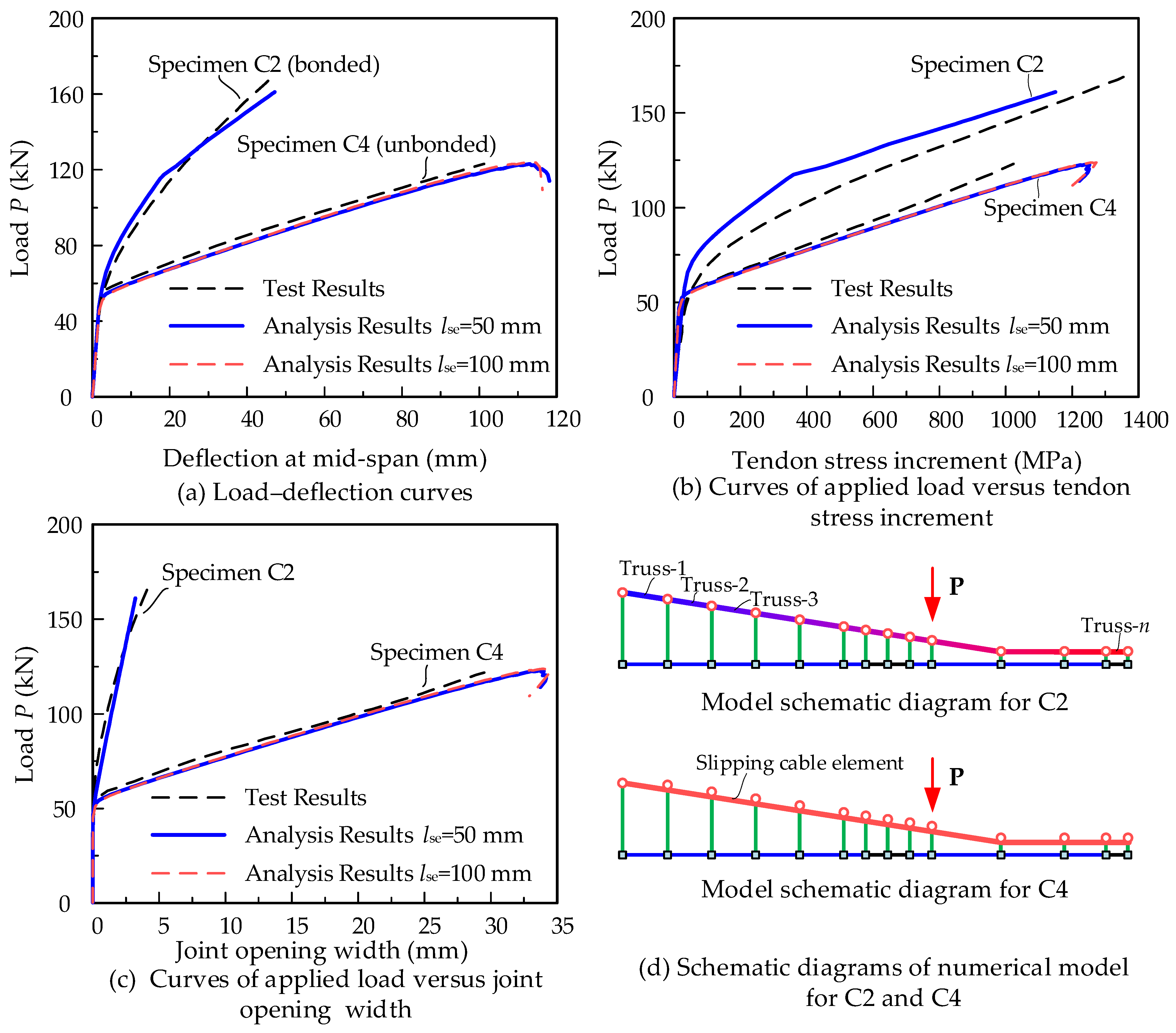 Materials 15 04105 g011 Materials 15 04105 g011