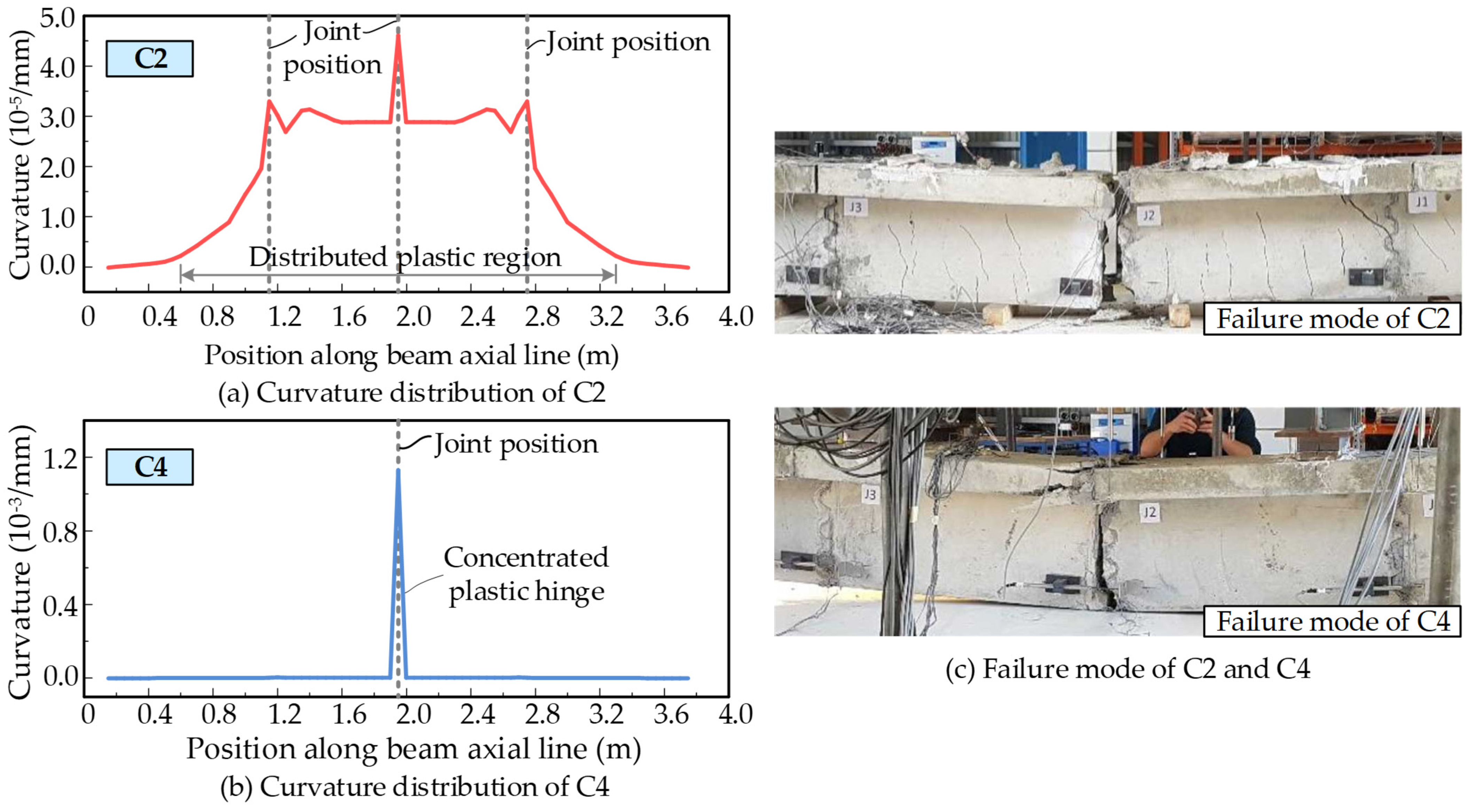 Materials 15 04105 g012 Materials 15 04105 g012