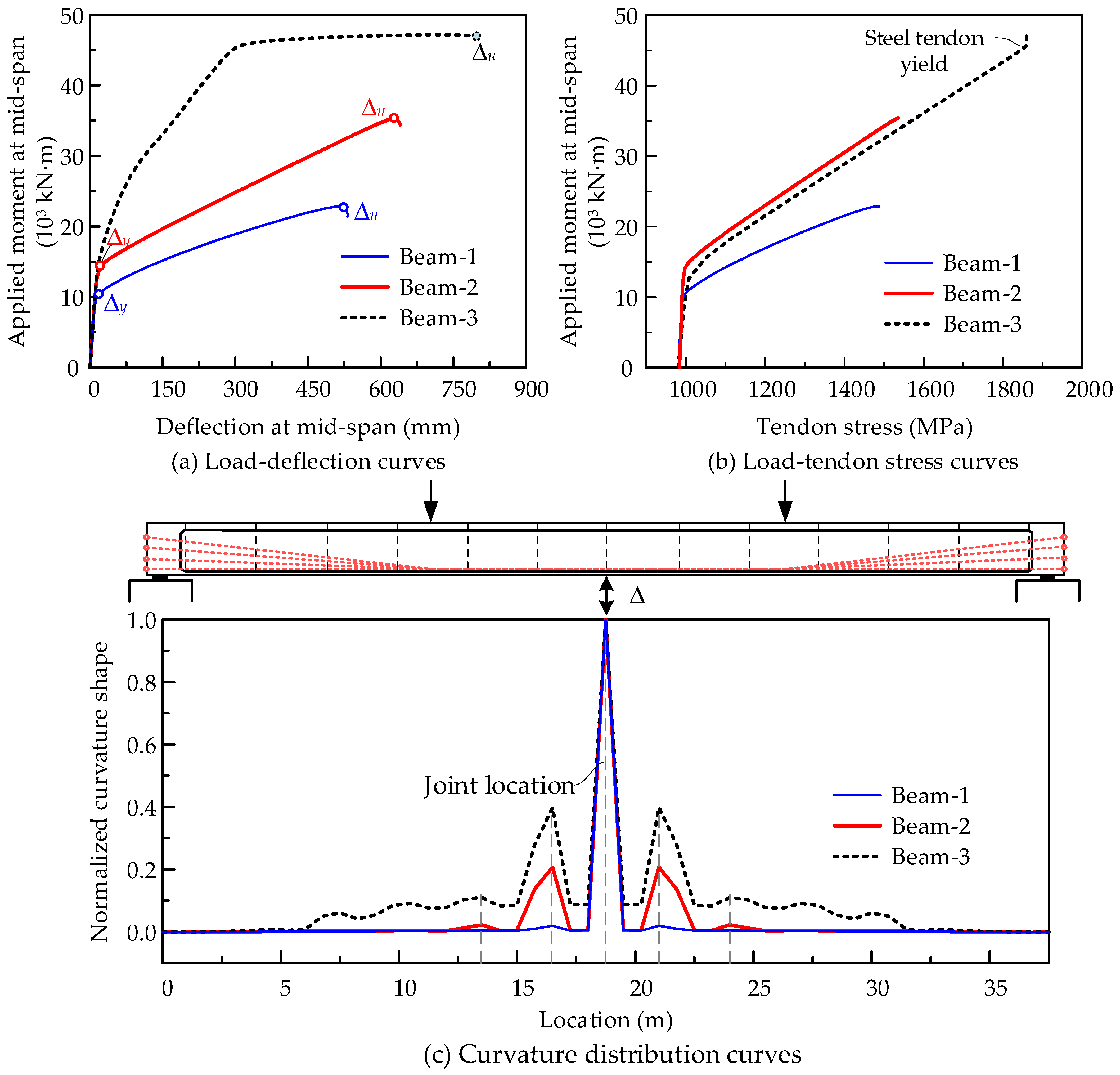 Materials 15 04105 g014 Materials 15 04105 g014