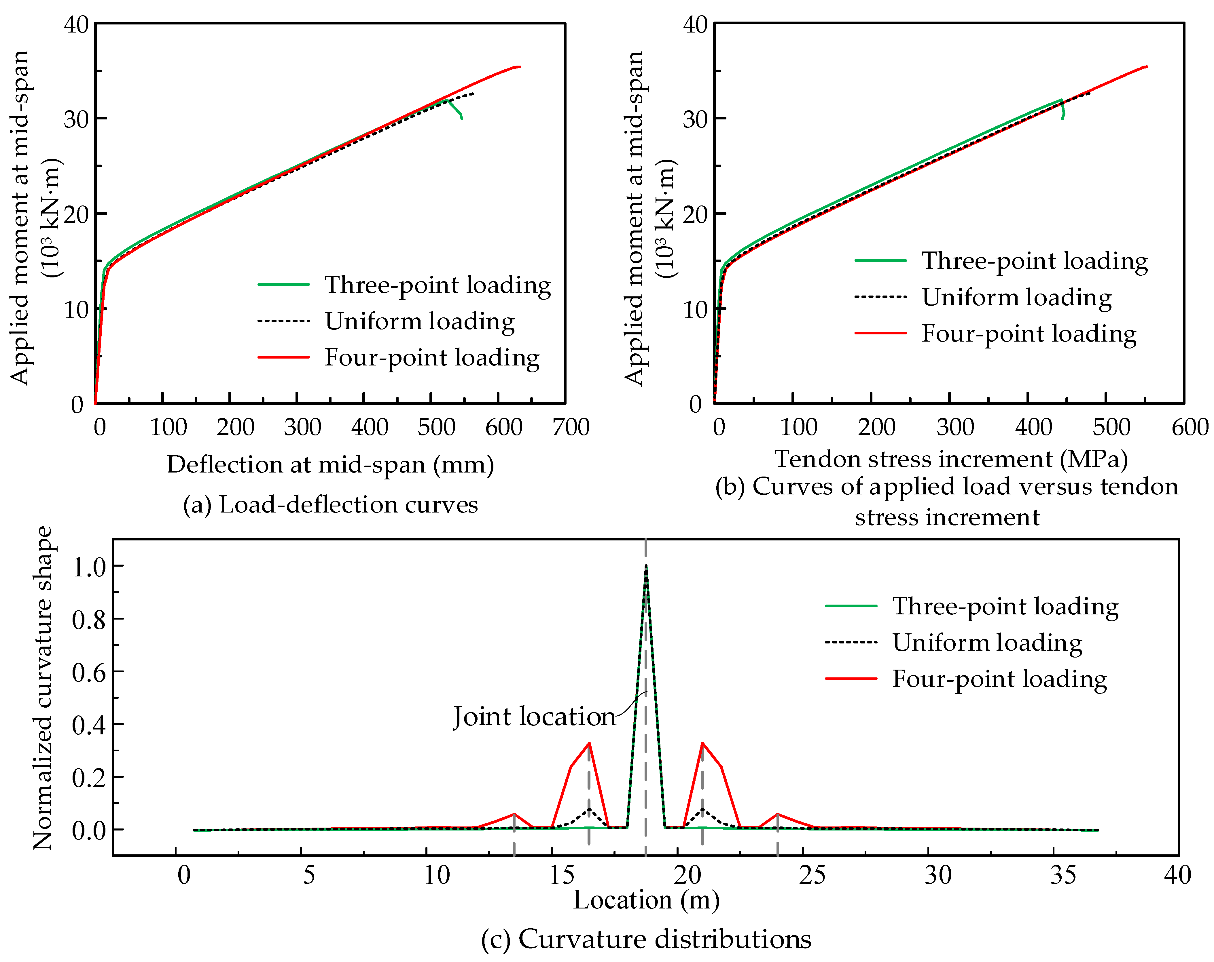 Materials 15 04105 g015 Materials 15 04105 g015