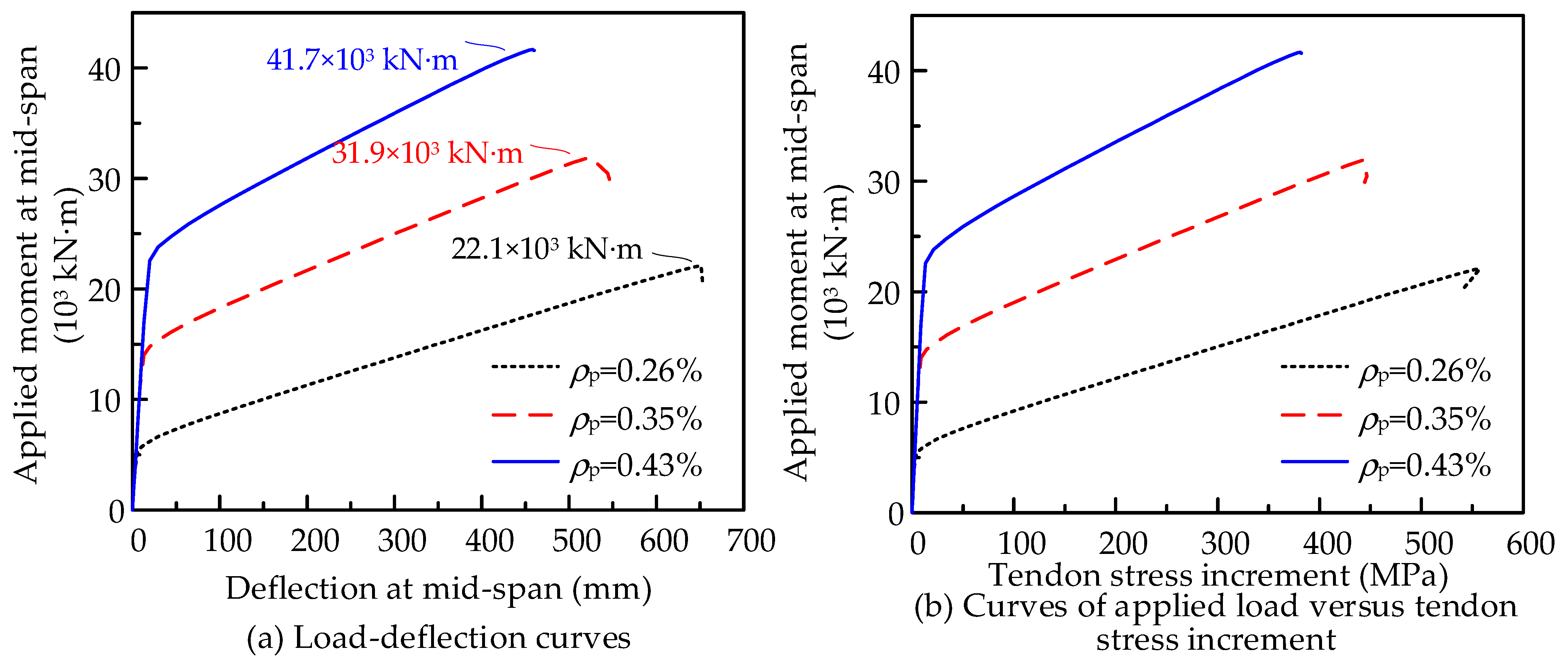 Materials 15 04105 g017 Materials 15 04105 g017