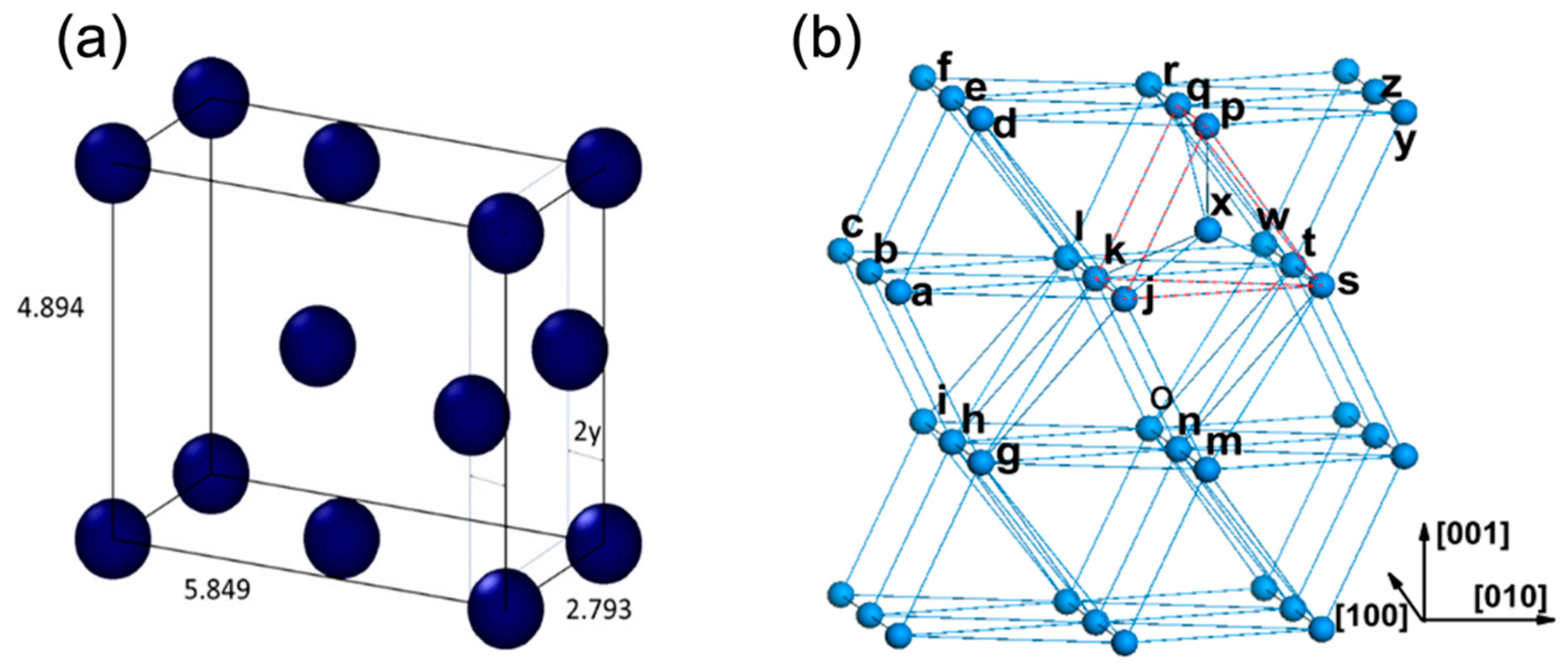 Materials 15 04106 g001 550