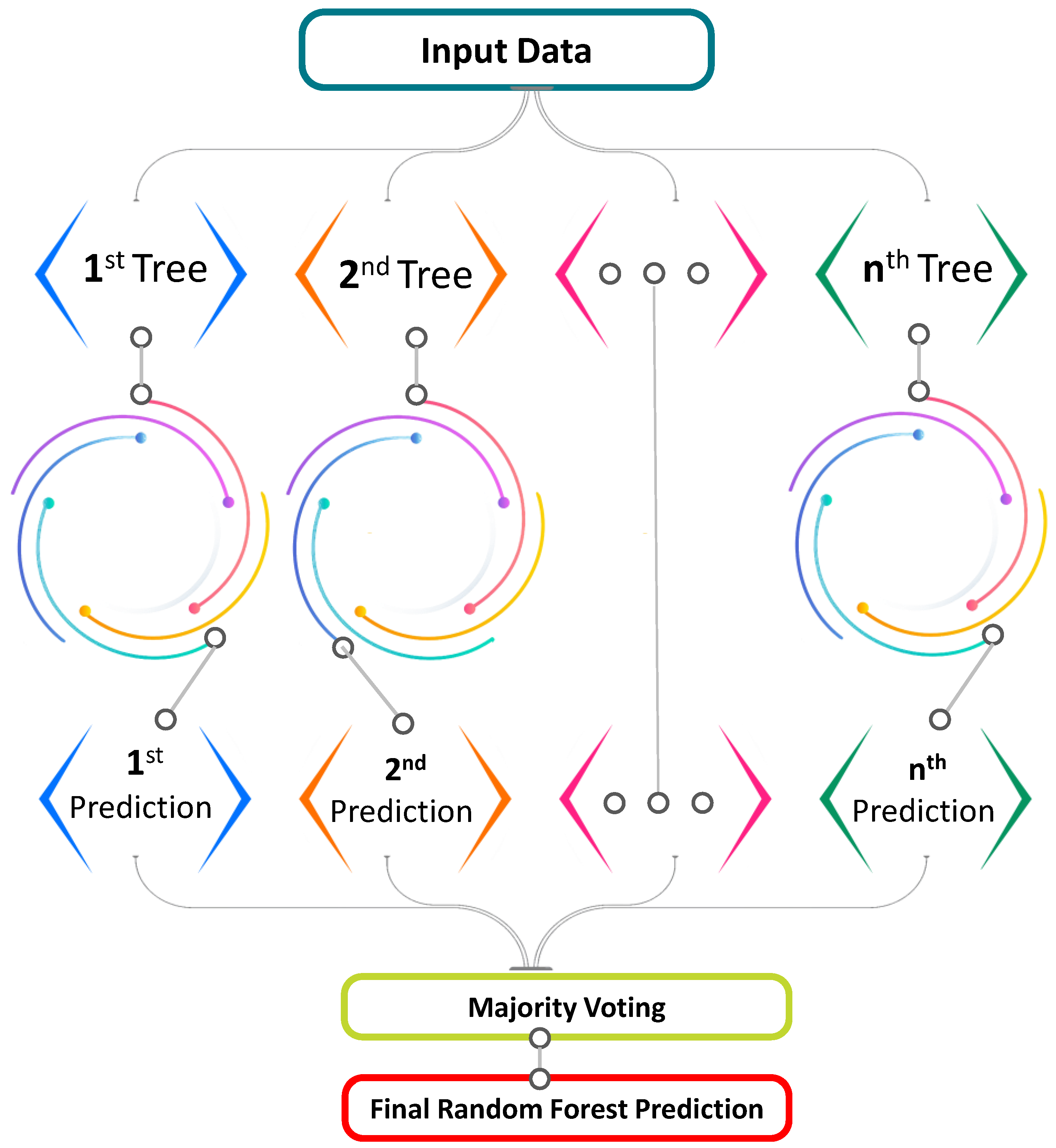 Materials 15 04108 g005 550