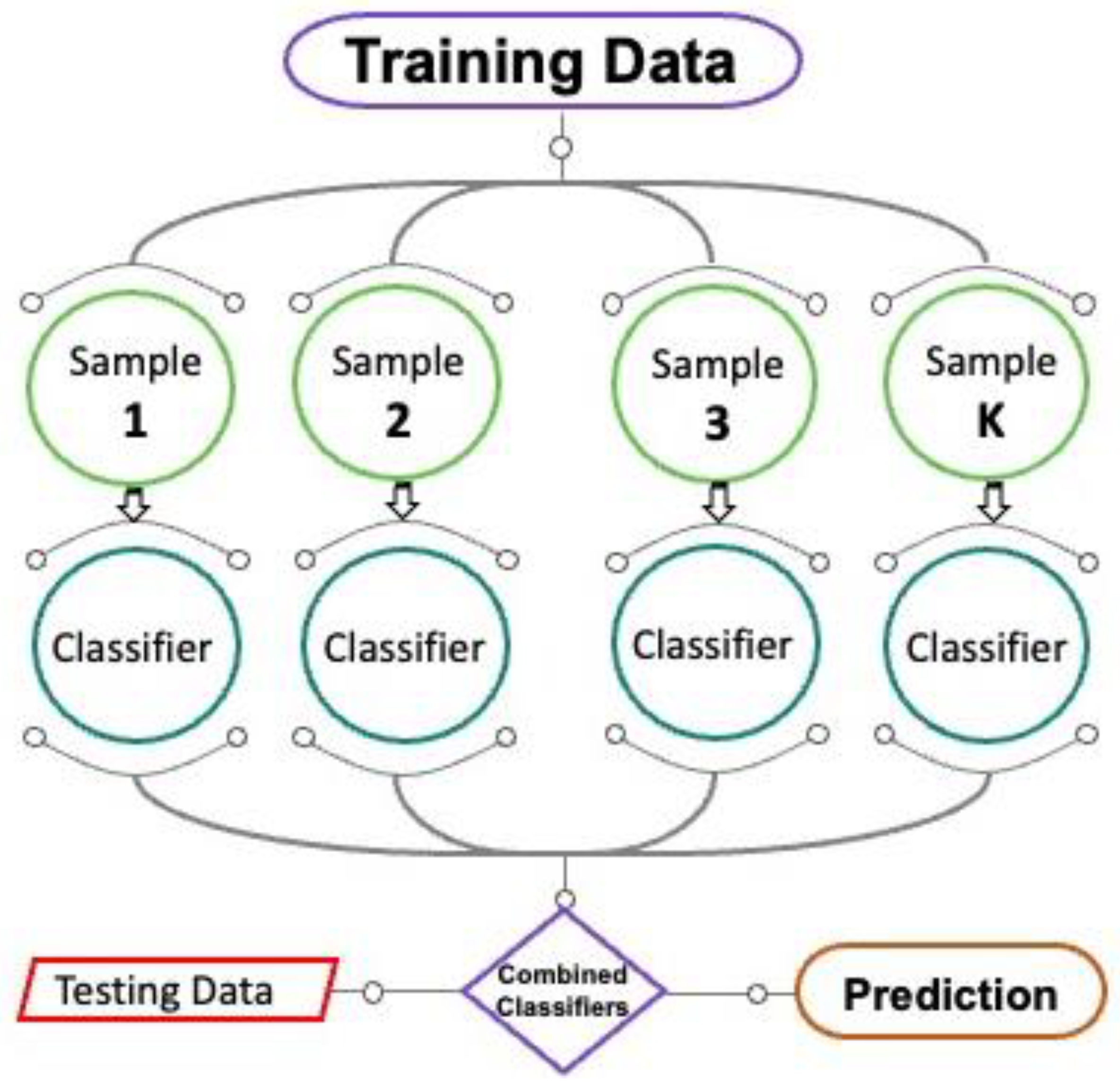 Materials 15 04108 g007 550