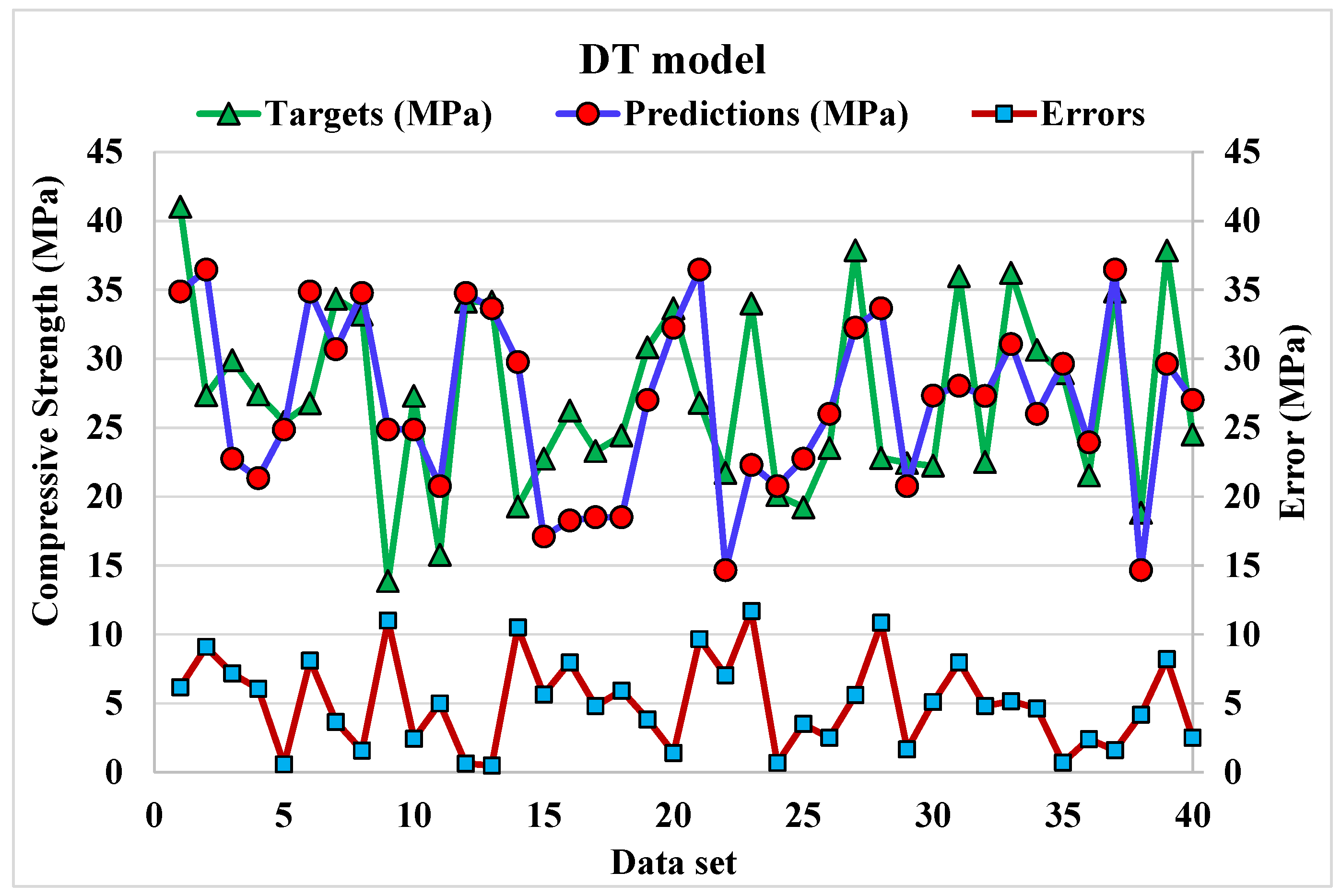 Materials 15 04108 g011 550