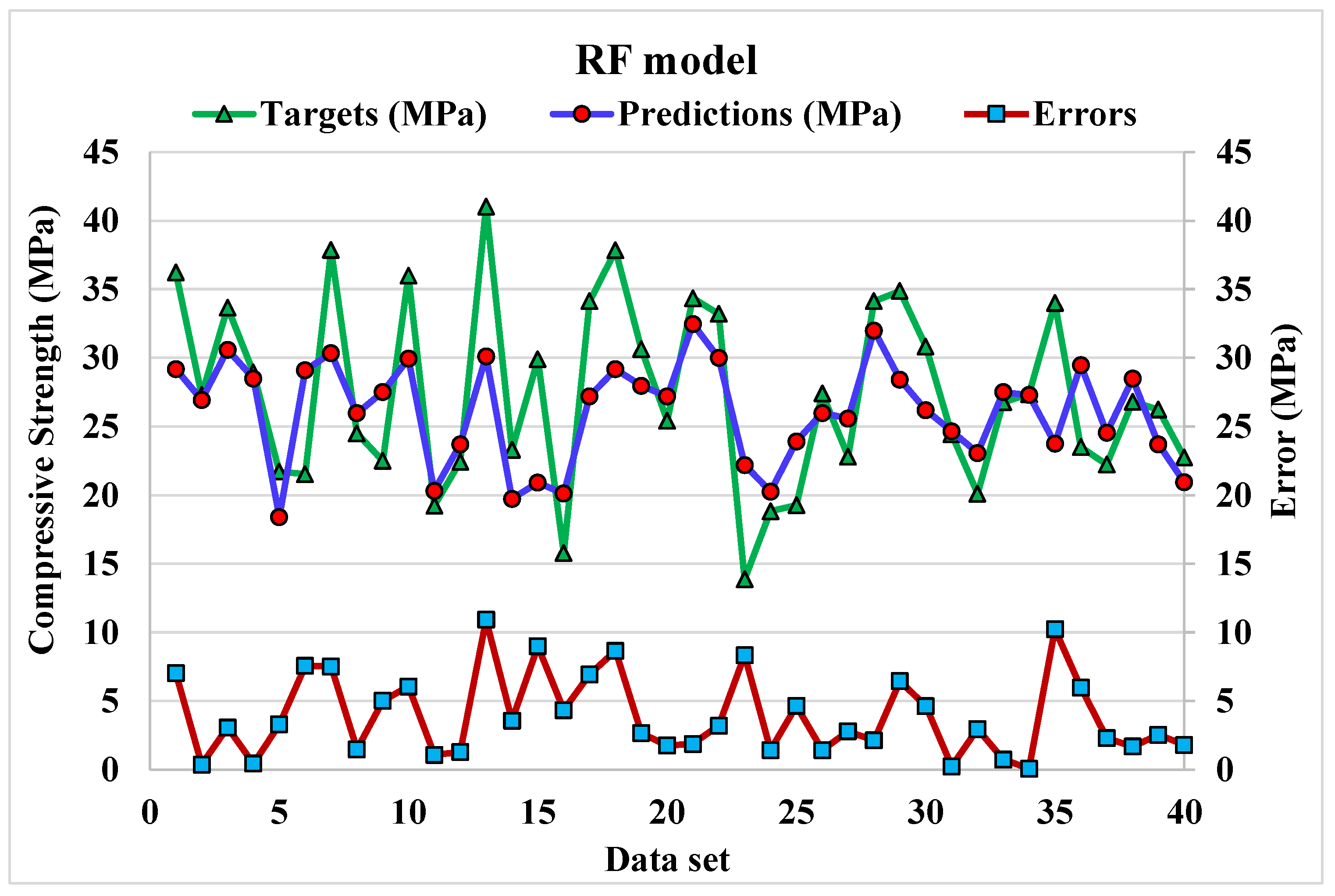 Materials 15 04108 g013 550