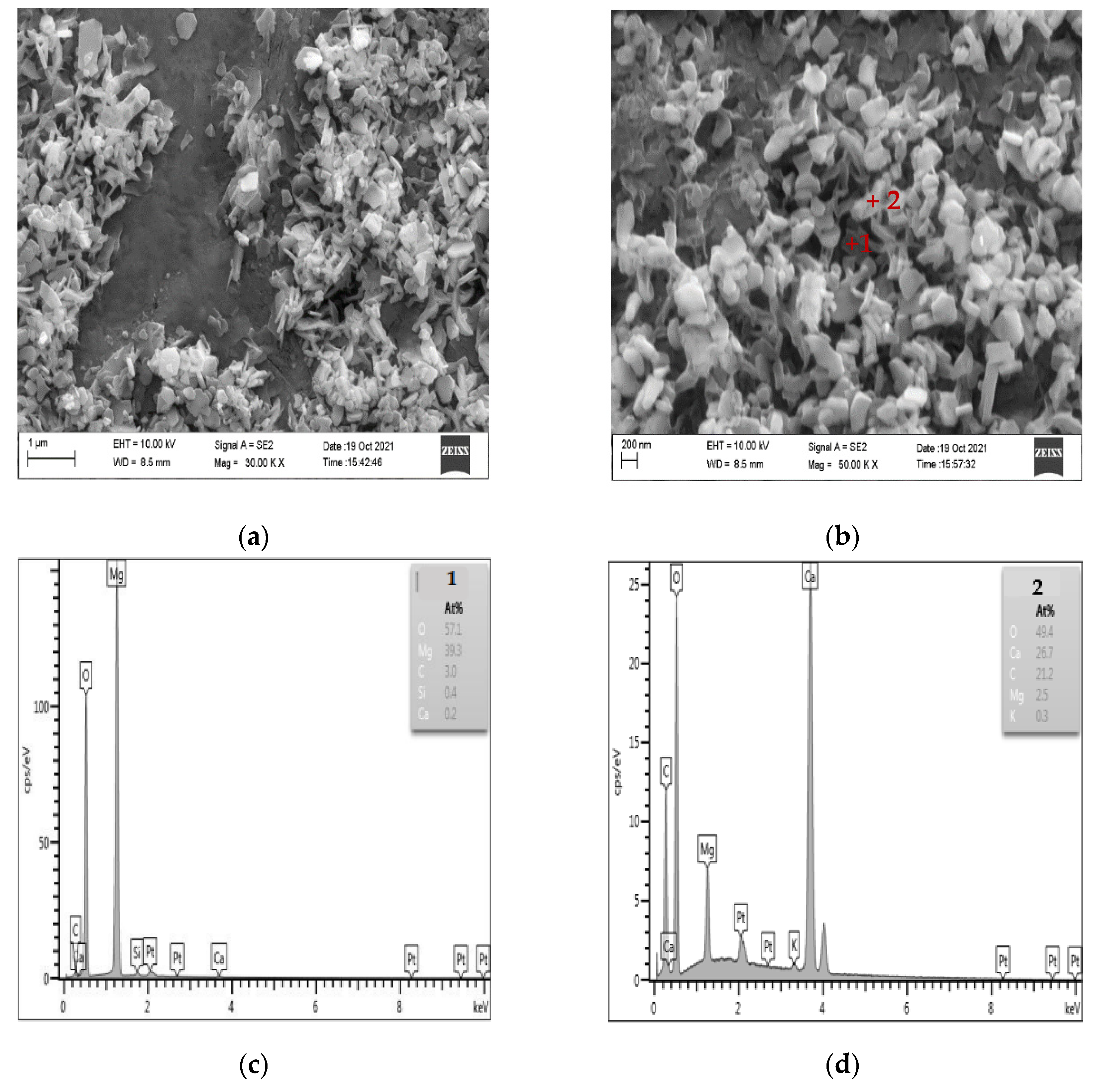 Materials 15 04109 g010 550