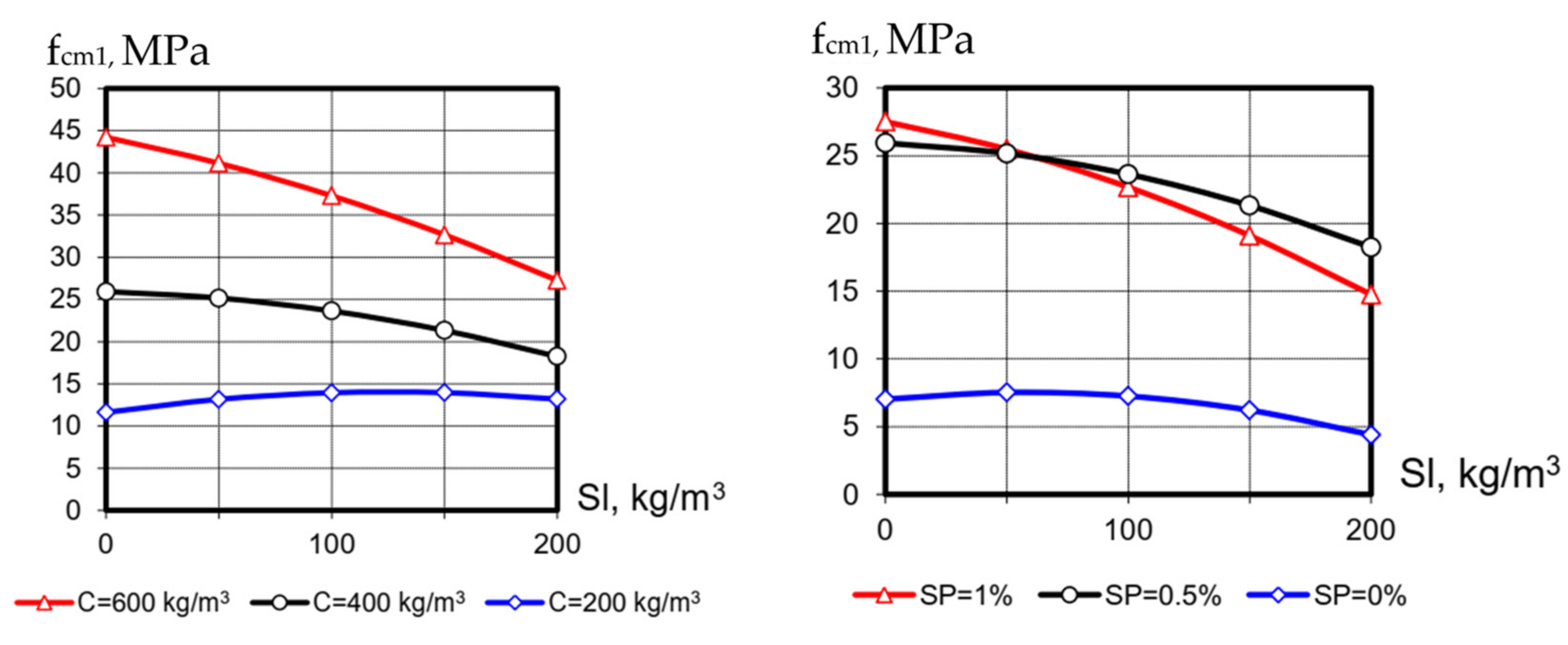 Materials 15 04110 g001 Materials 15 04110 g001