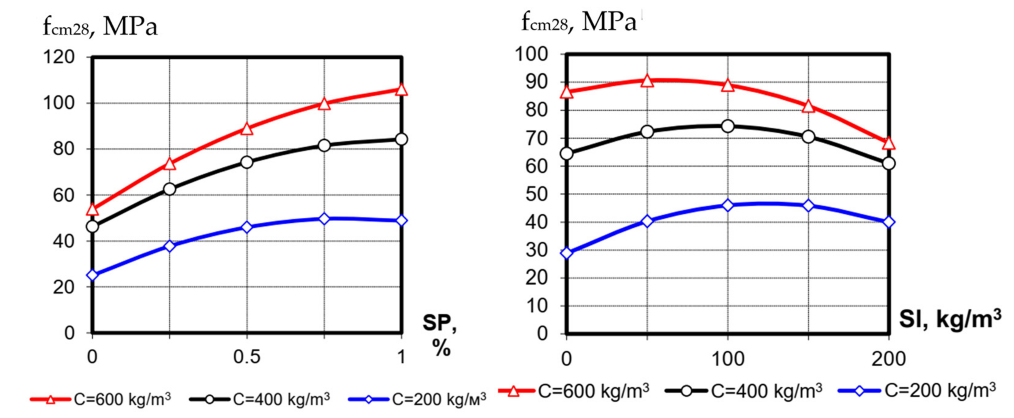 Materials 15 04110 g002 Materials 15 04110 g002