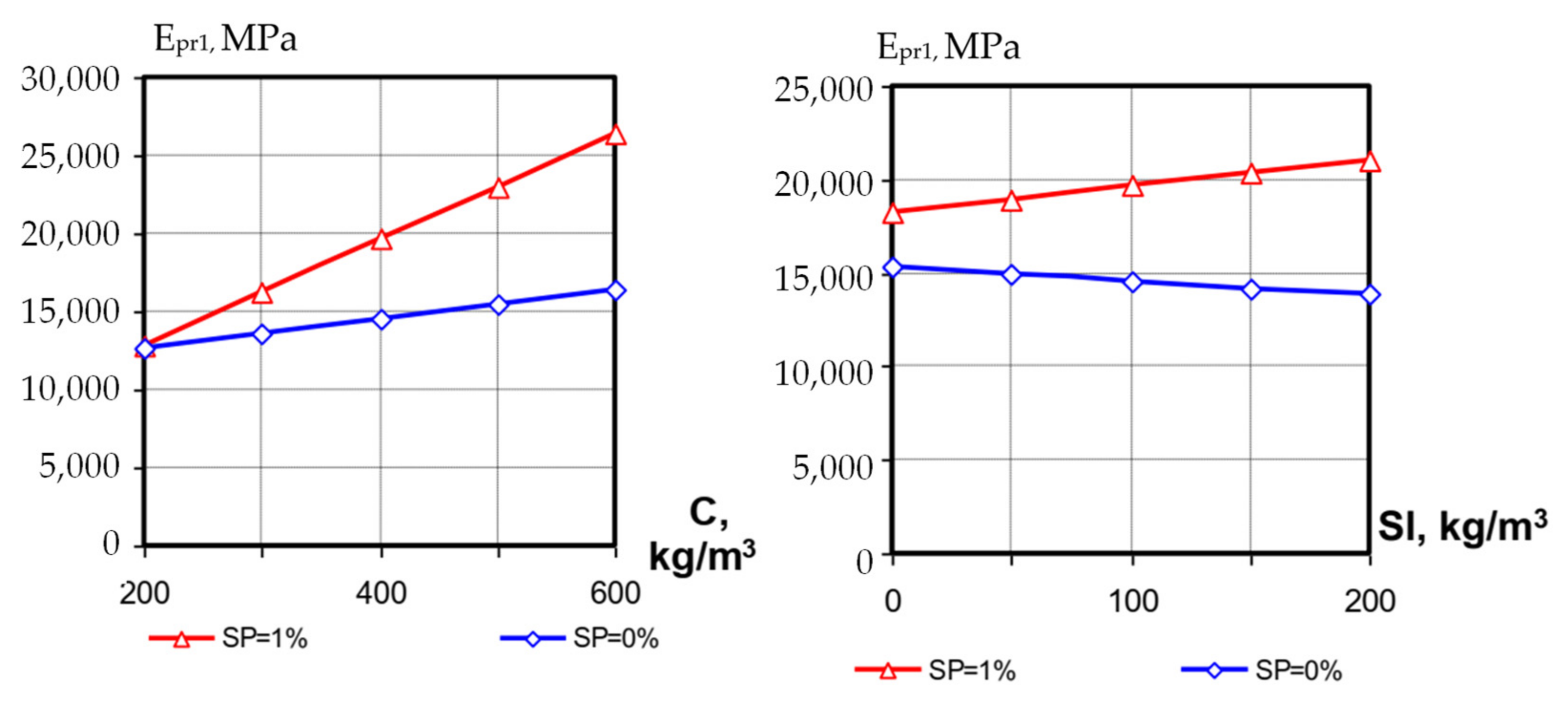 Materials 15 04110 g009 Materials 15 04110 g009