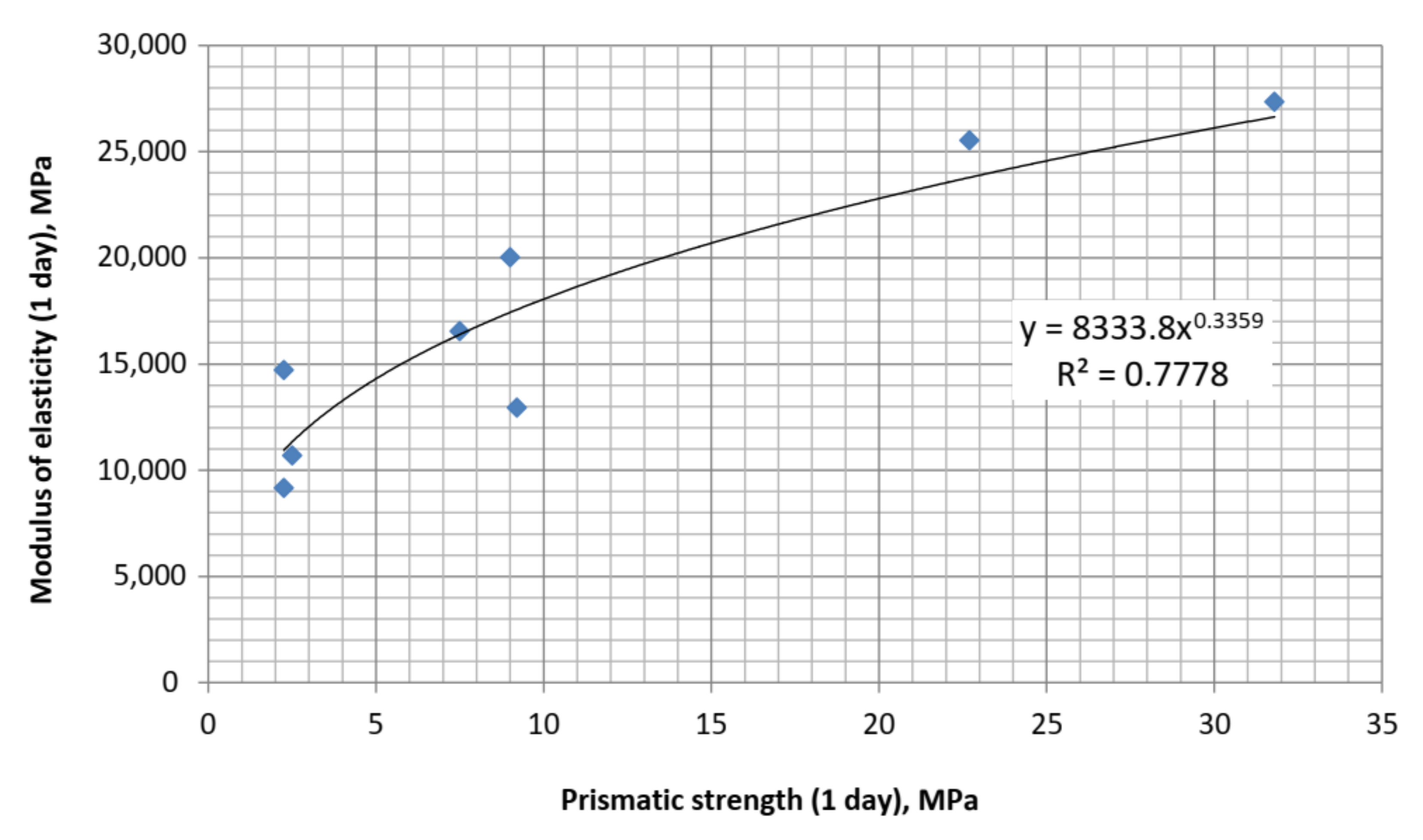 Materials 15 04110 g011 Materials 15 04110 g011