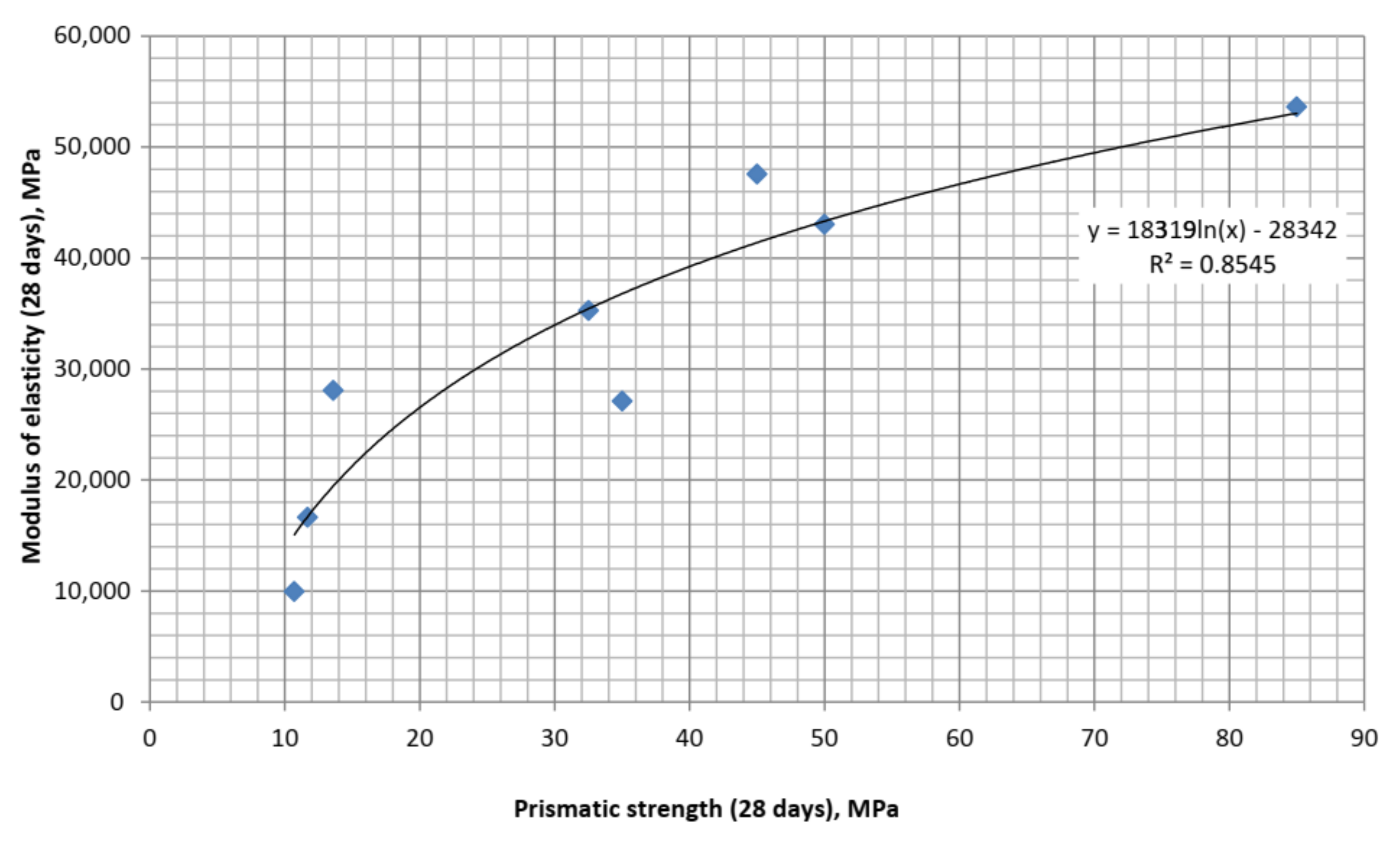 Materials 15 04110 g012 Materials 15 04110 g012