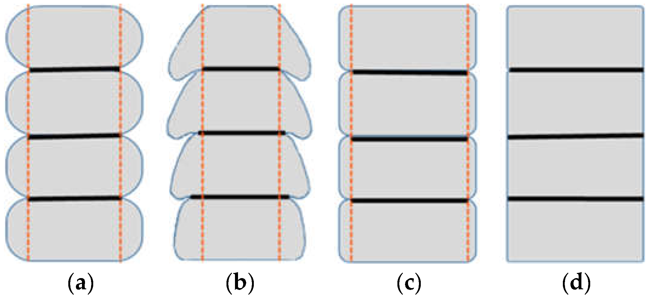 Materials 15 04112 g001 550