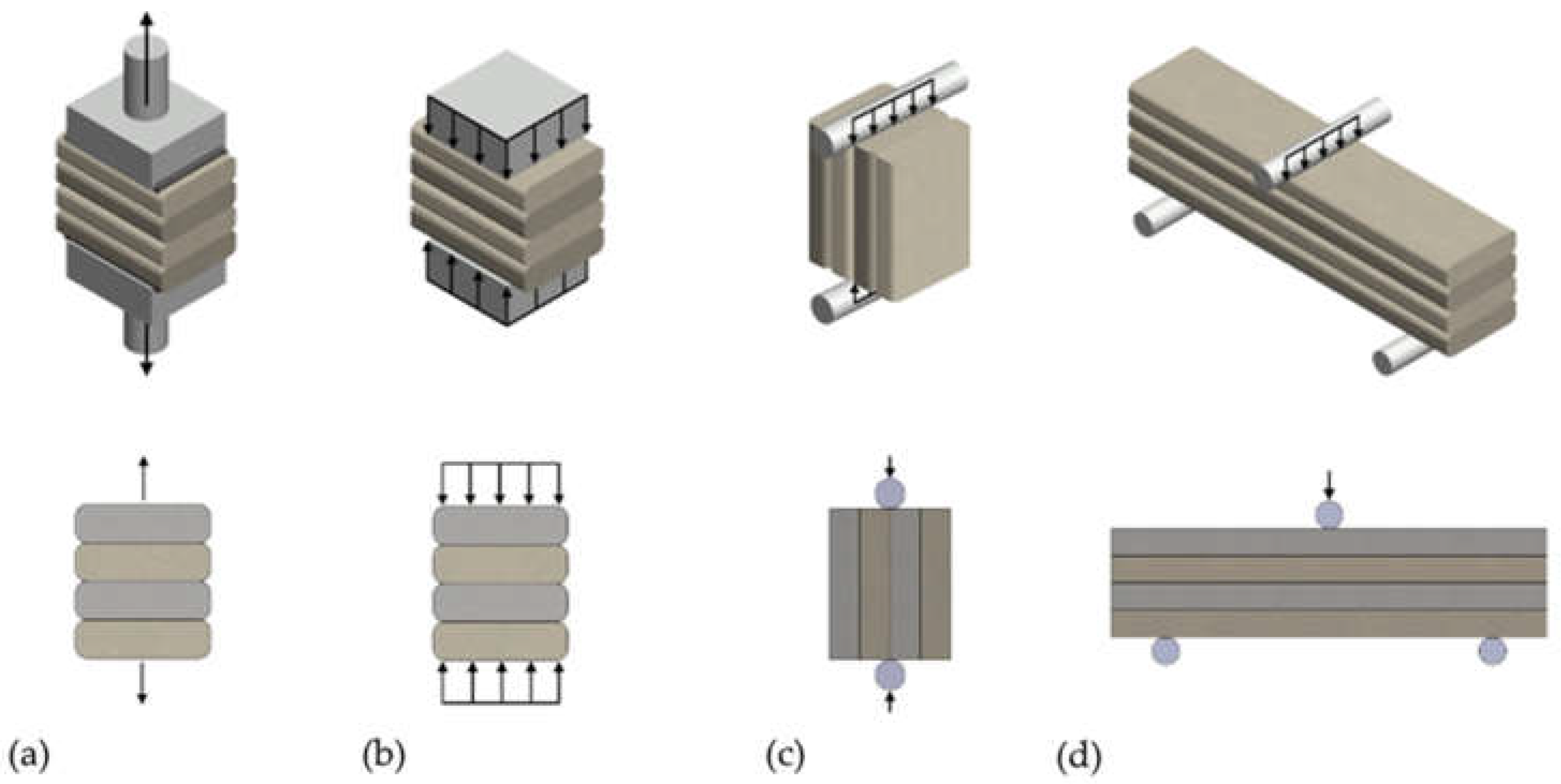 Materials 15 04112 g003 550
