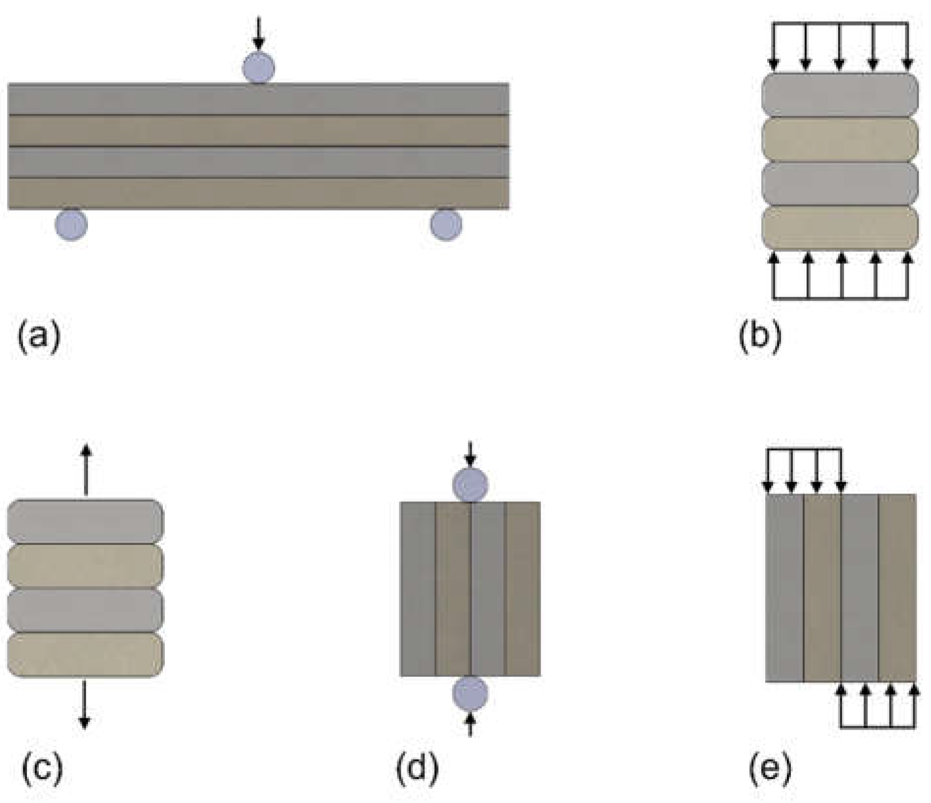 Materials 15 04112 g004 550