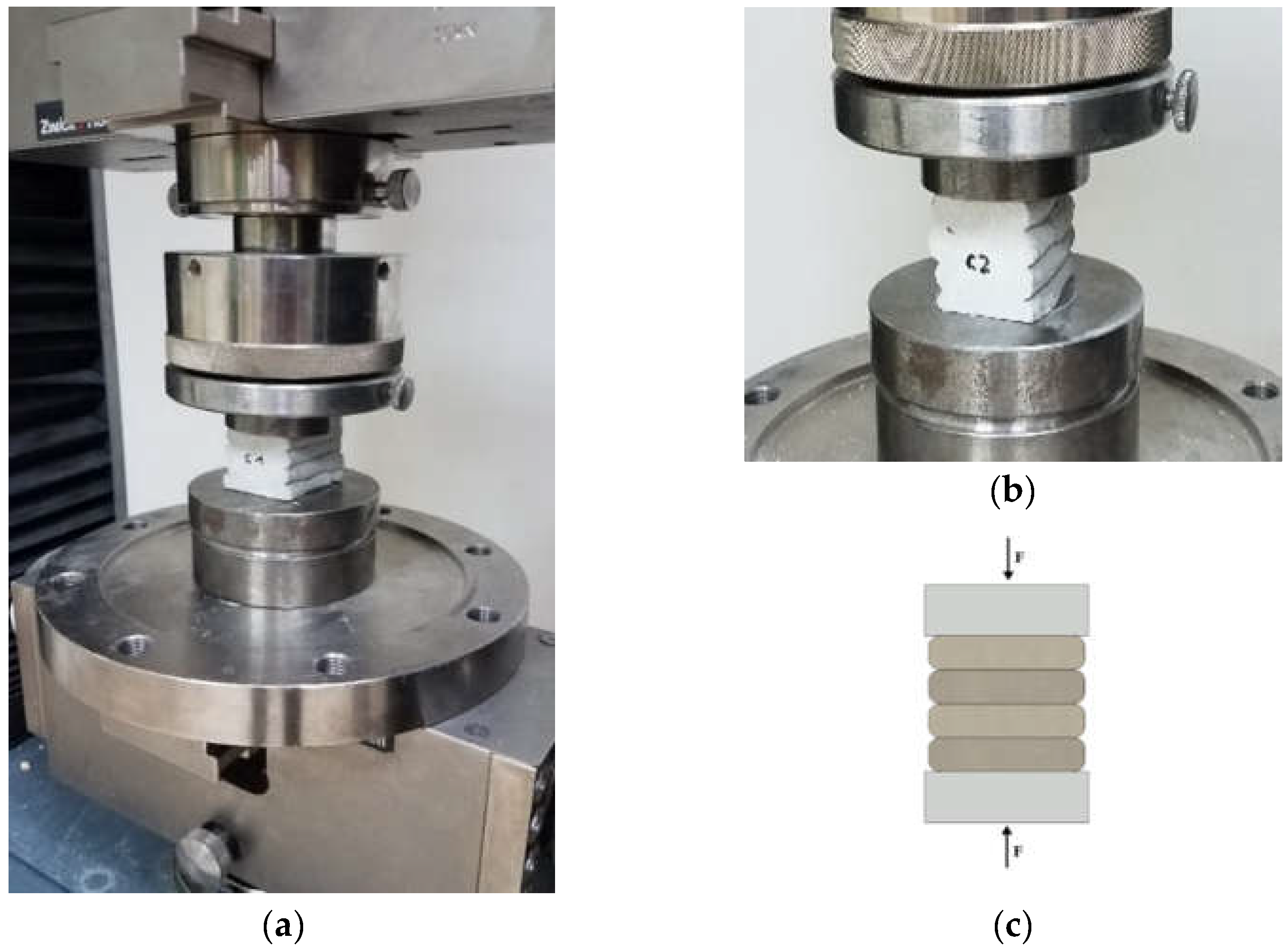 Materials 15 04112 g006 550