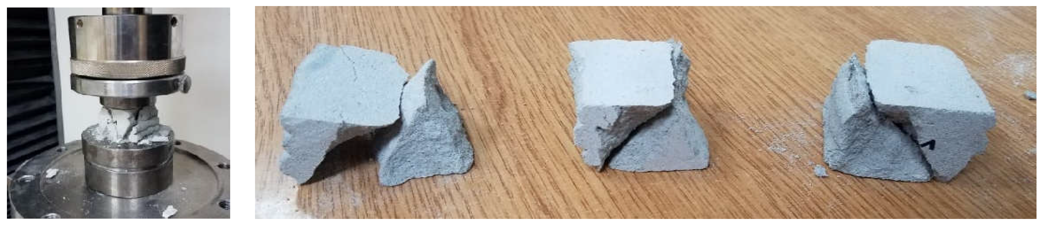 Materials 15 04112 g010 550