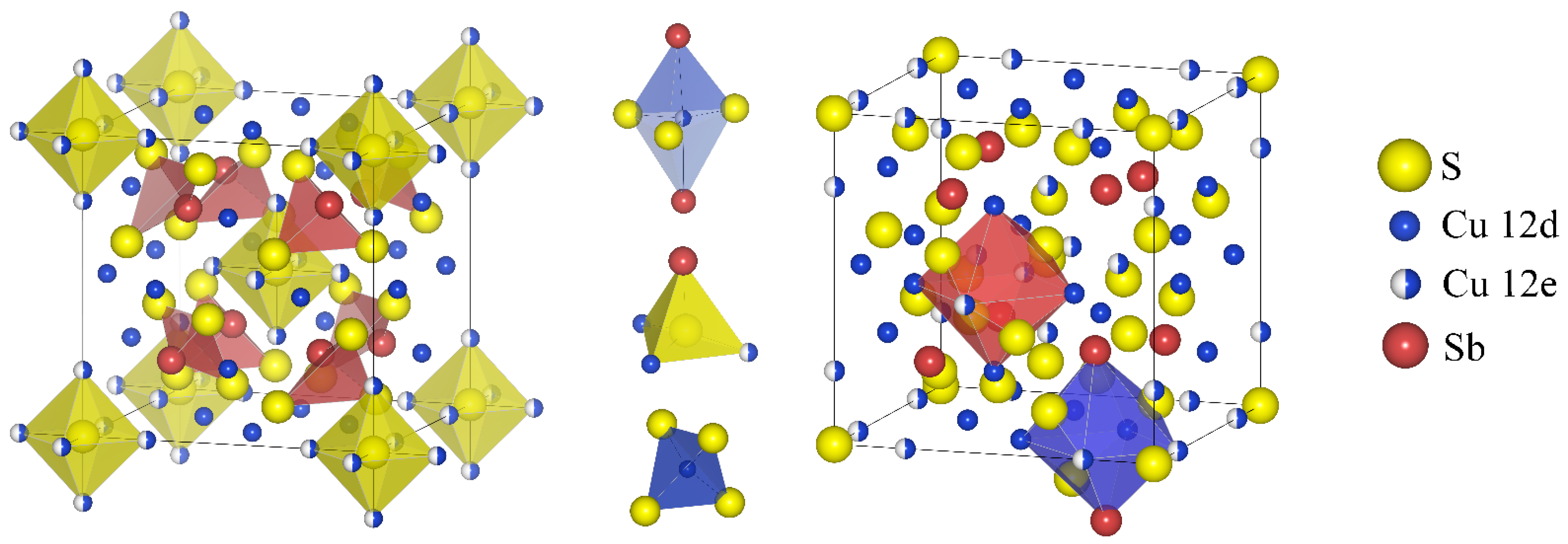 Materials 15 04115 g001 550
