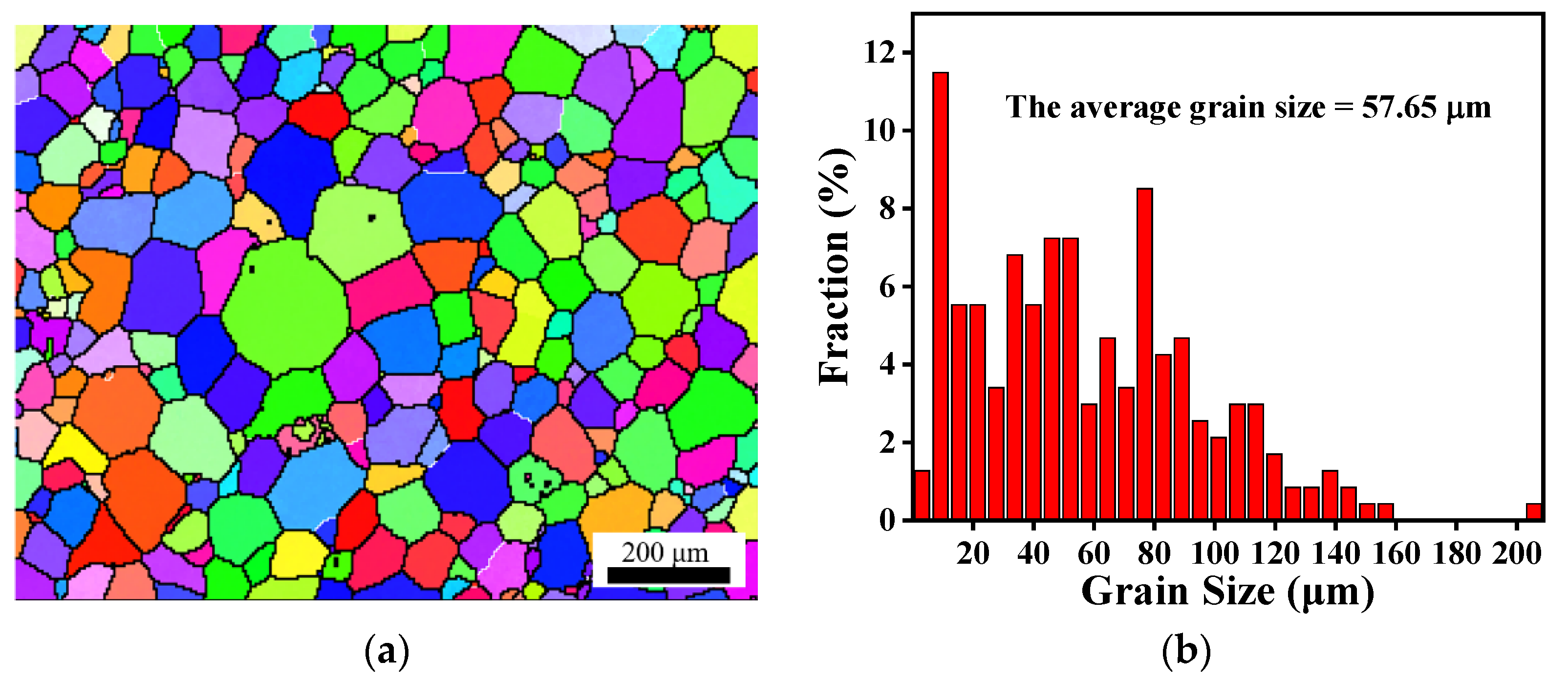 Materials 15 04116 g001