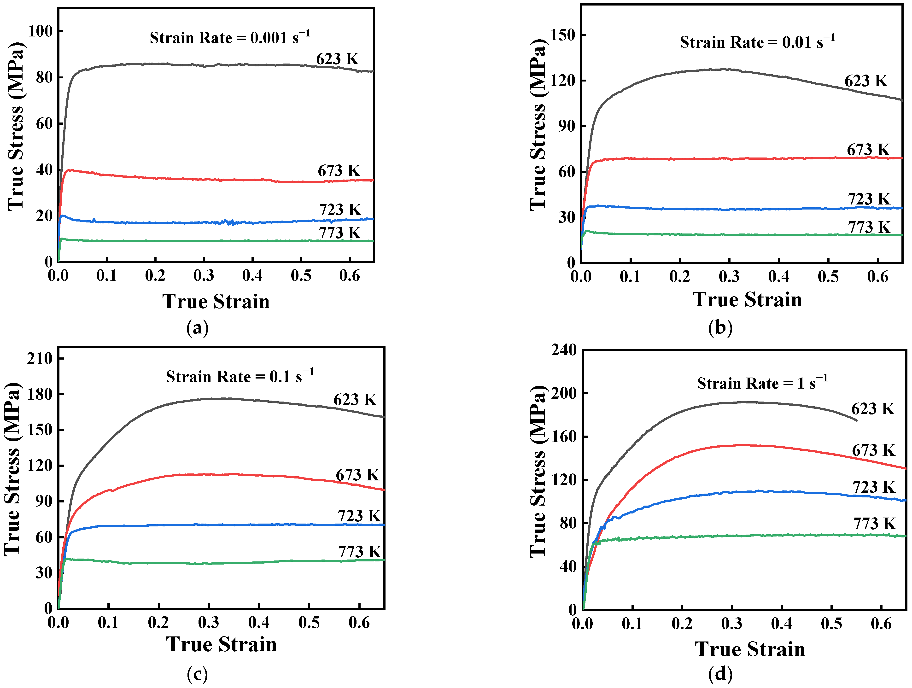 Materials 15 04116 g002