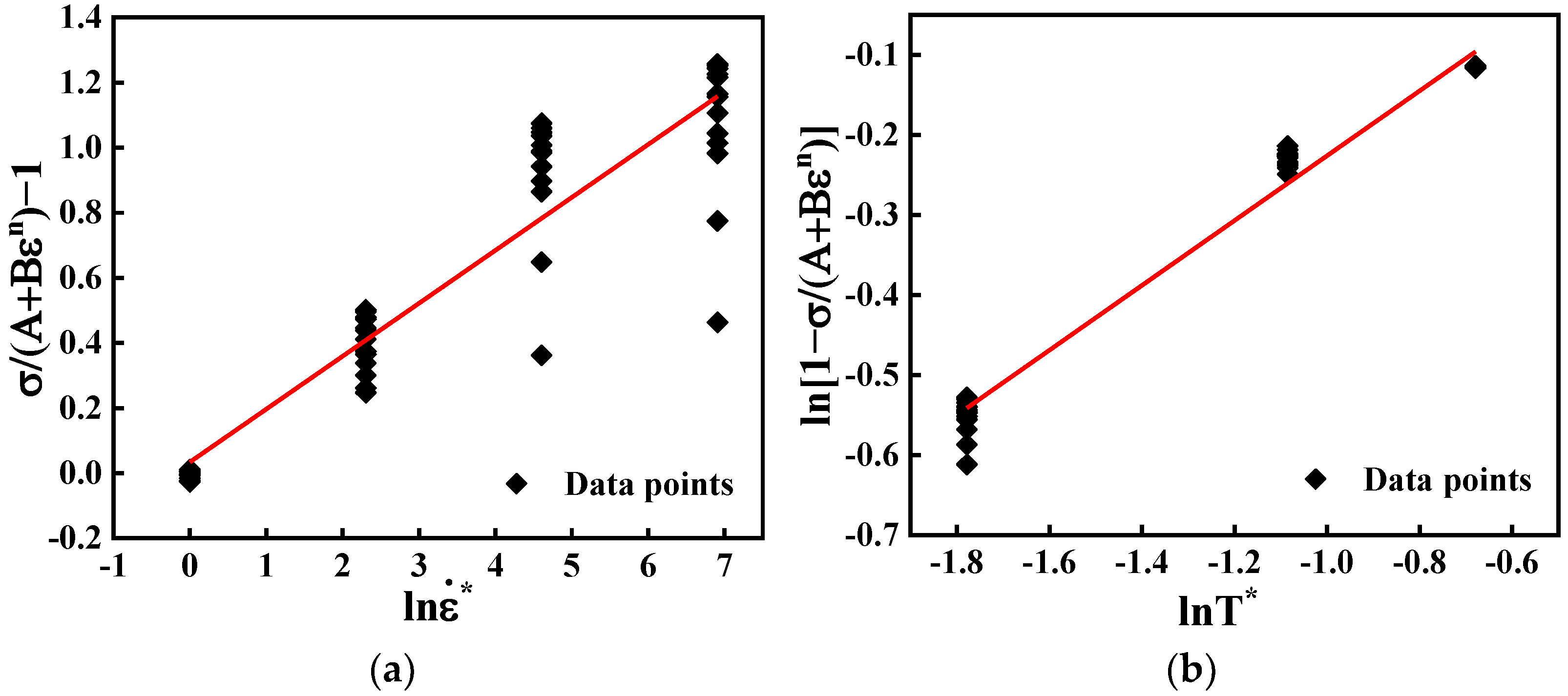 Materials 15 04116 g003
