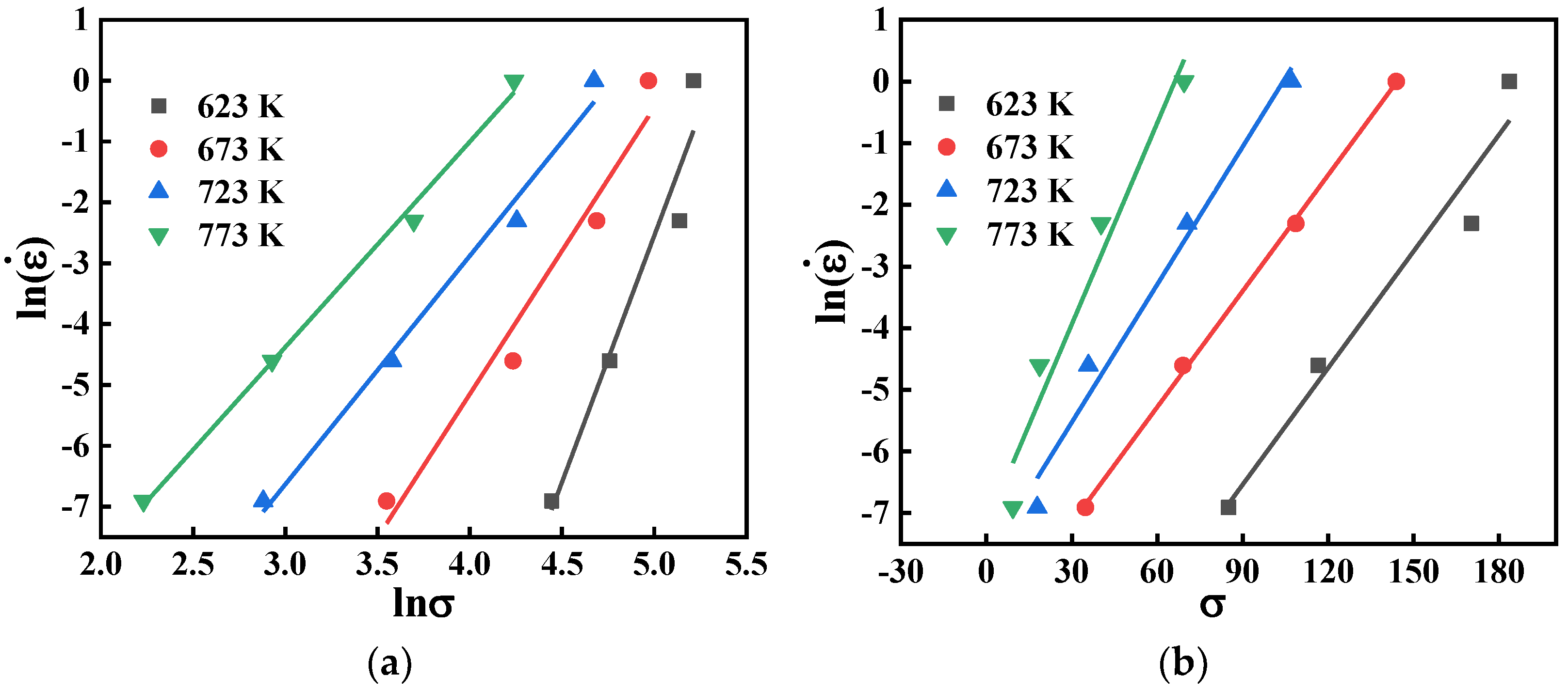 Materials 15 04116 g004