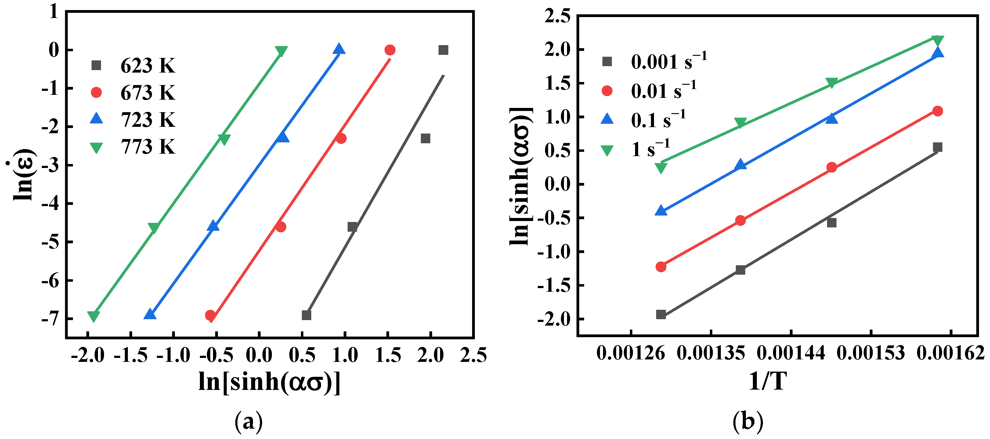 Materials 15 04116 g005