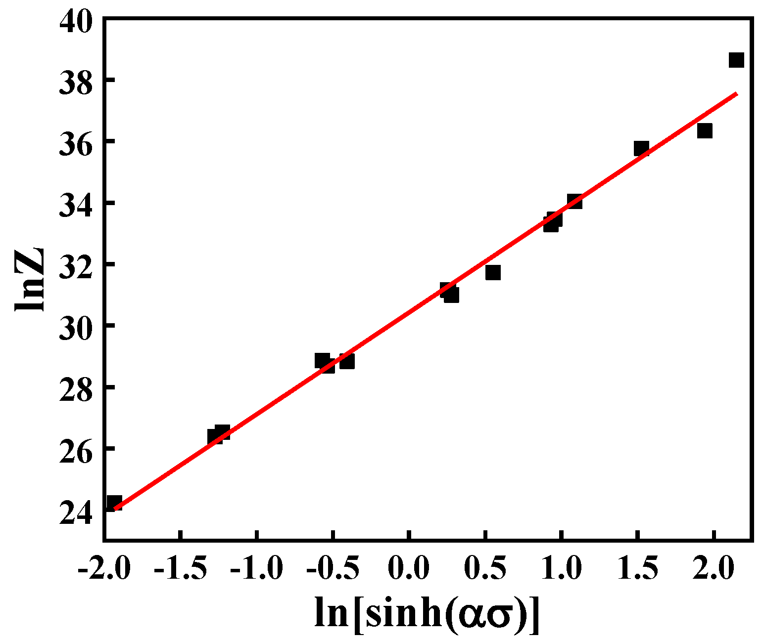 Materials 15 04116 g006