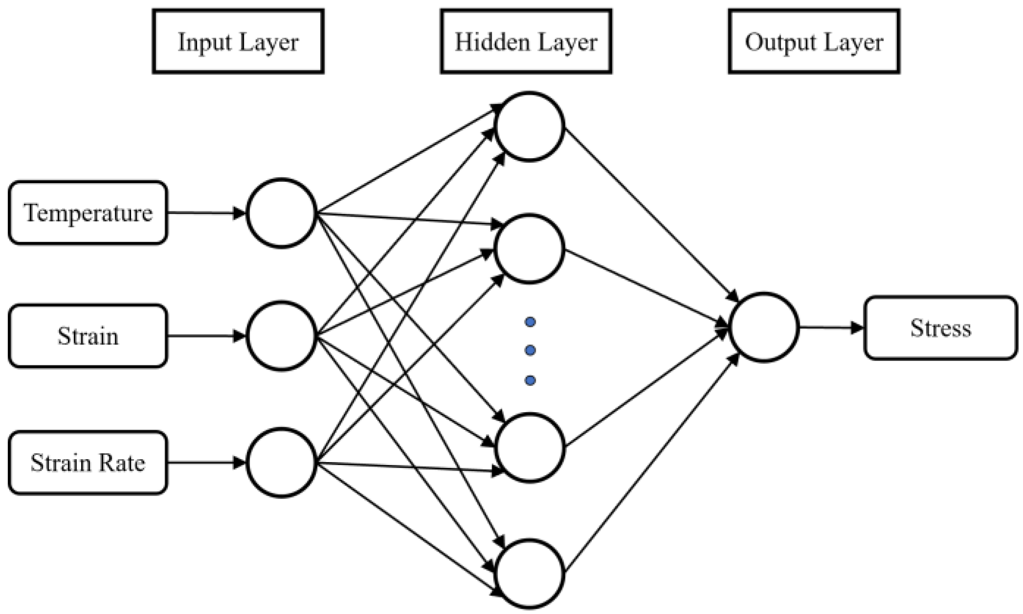 Materials 15 04116 g008