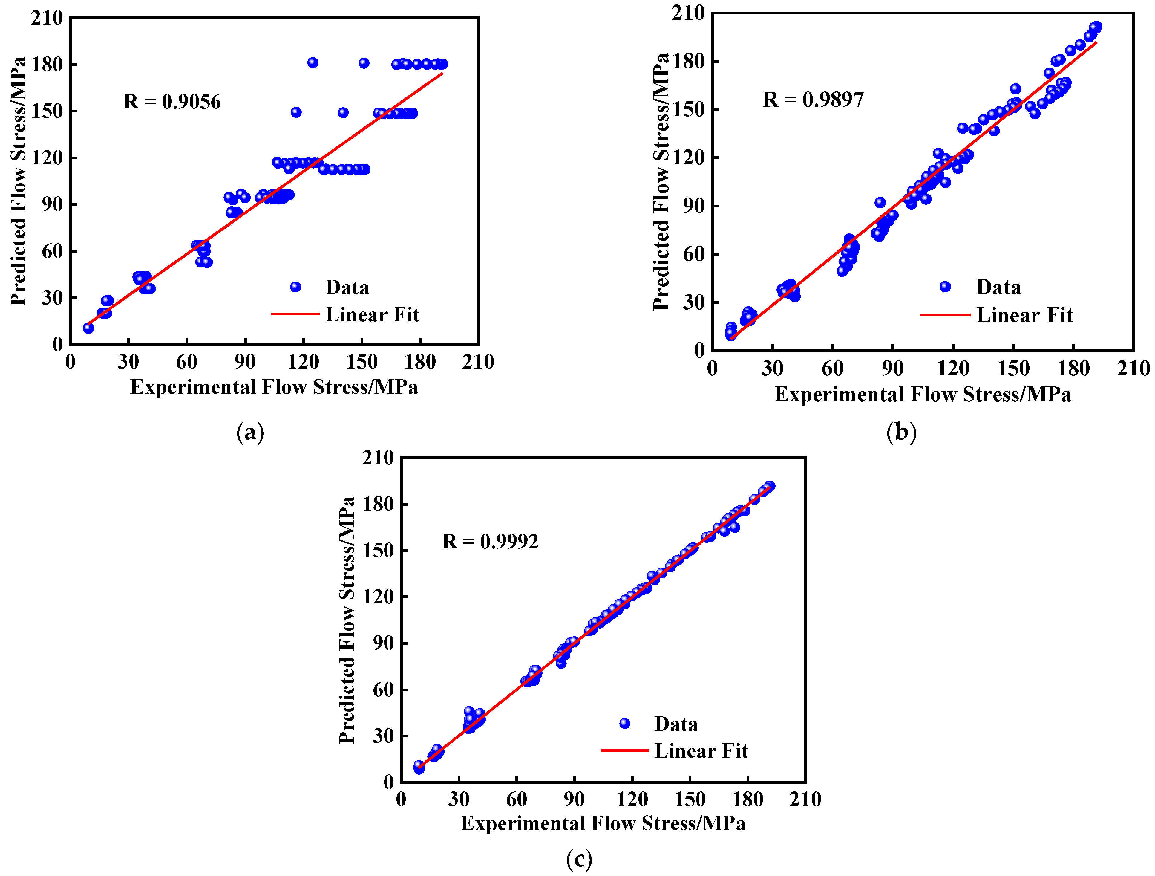 Materials 15 04116 g009