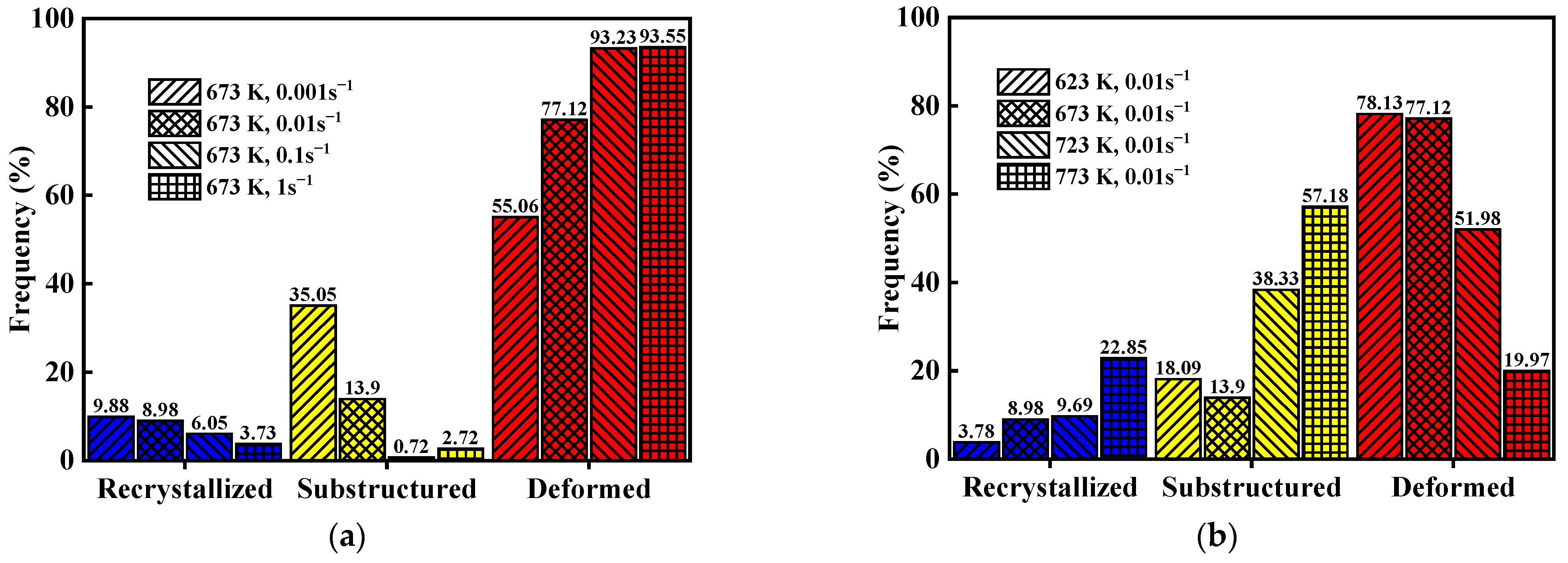 Materials 15 04116 g013