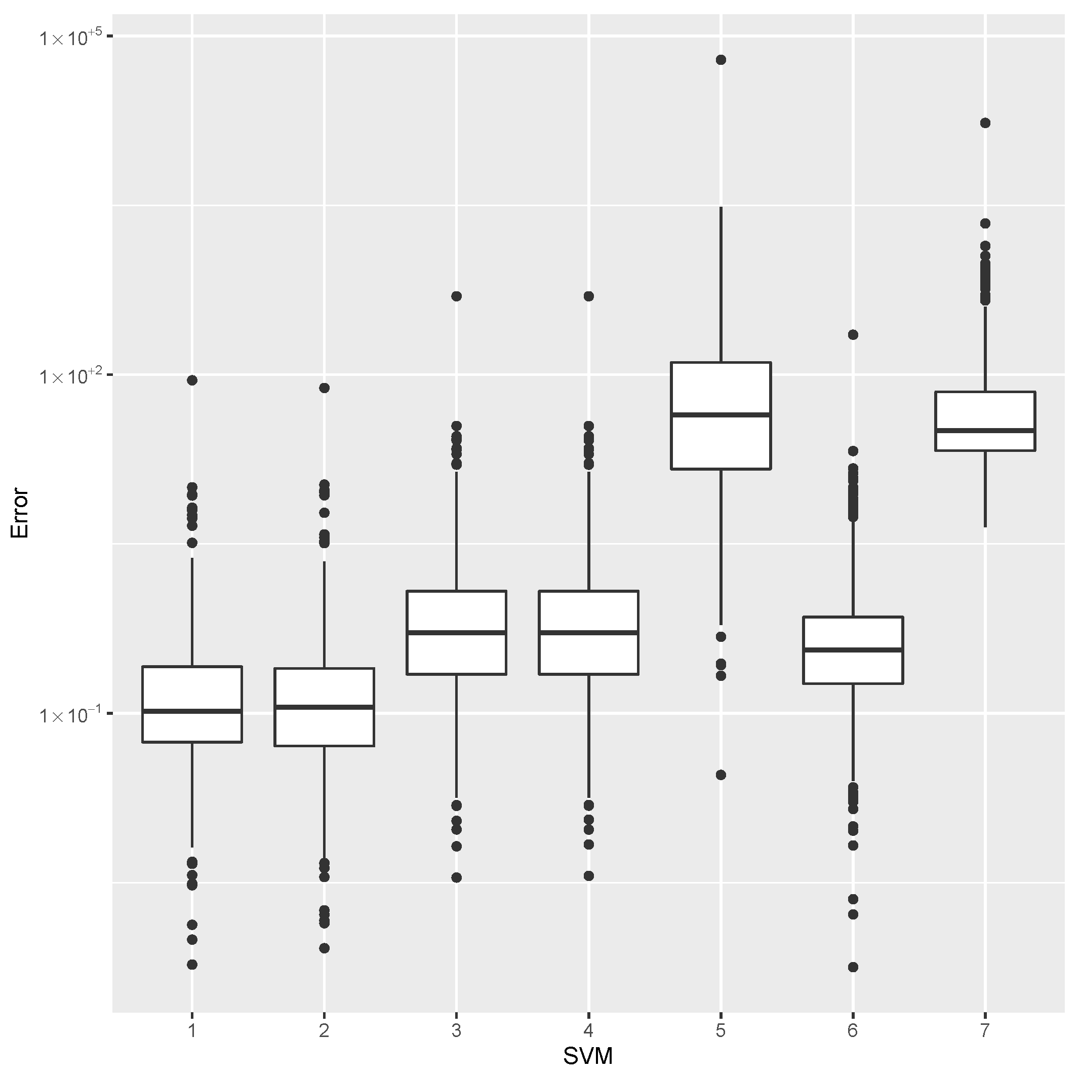 Materials 15 04117 g006
