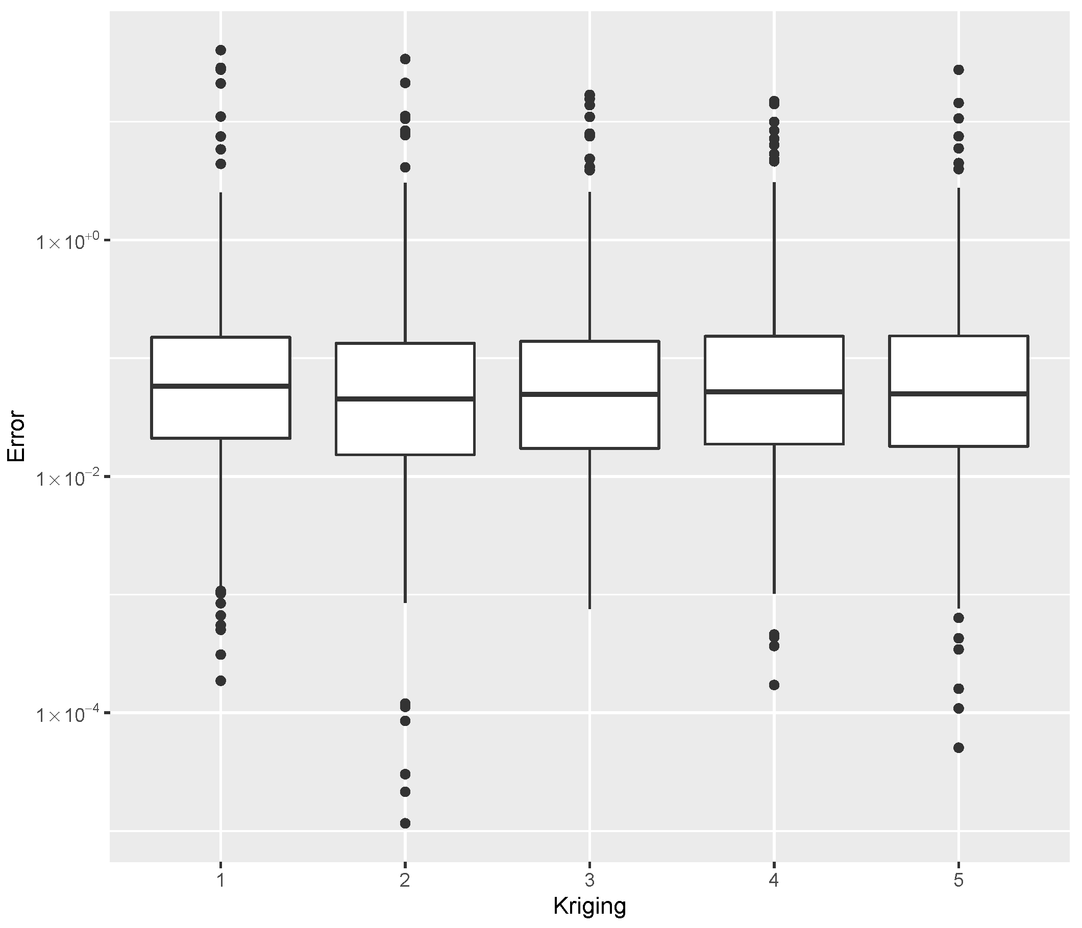 Materials 15 04117 g010