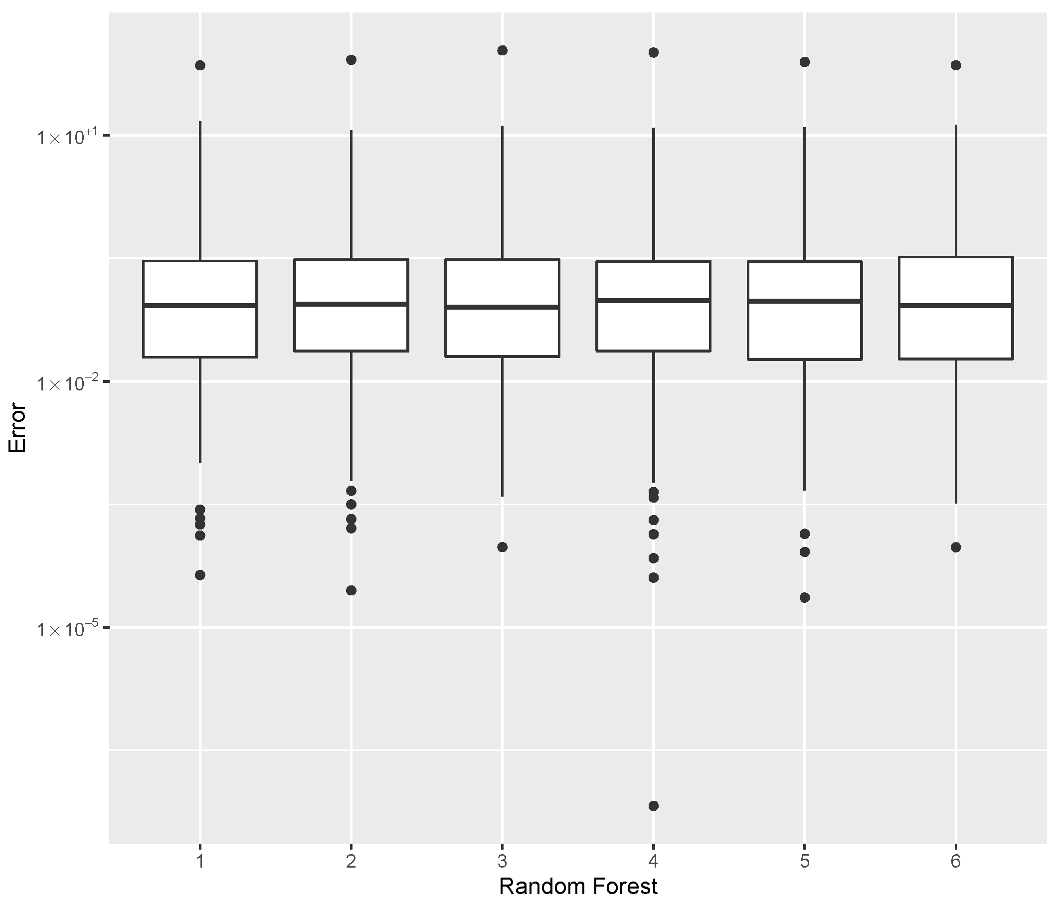 Materials 15 04117 g012