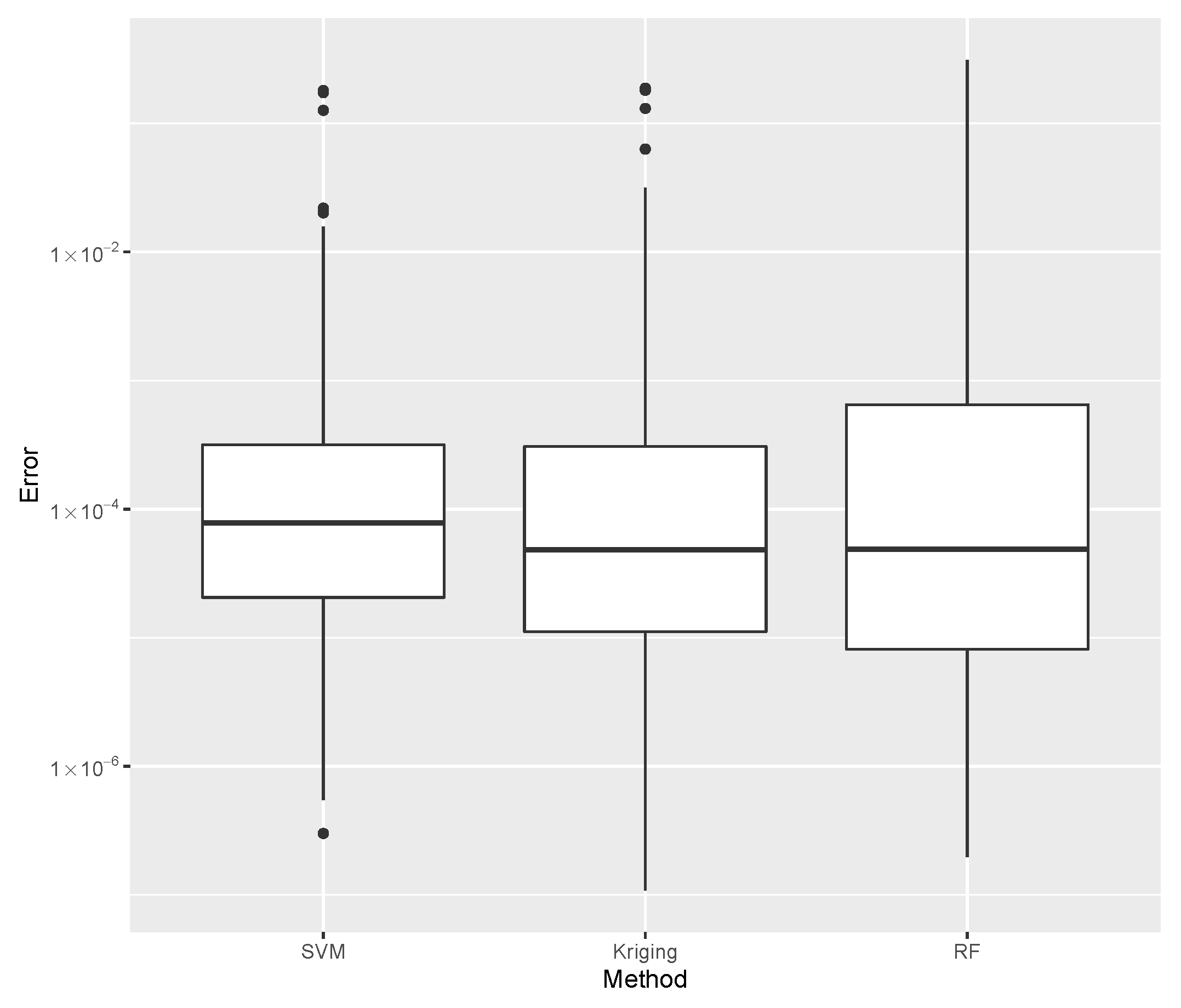 Materials 15 04117 g014