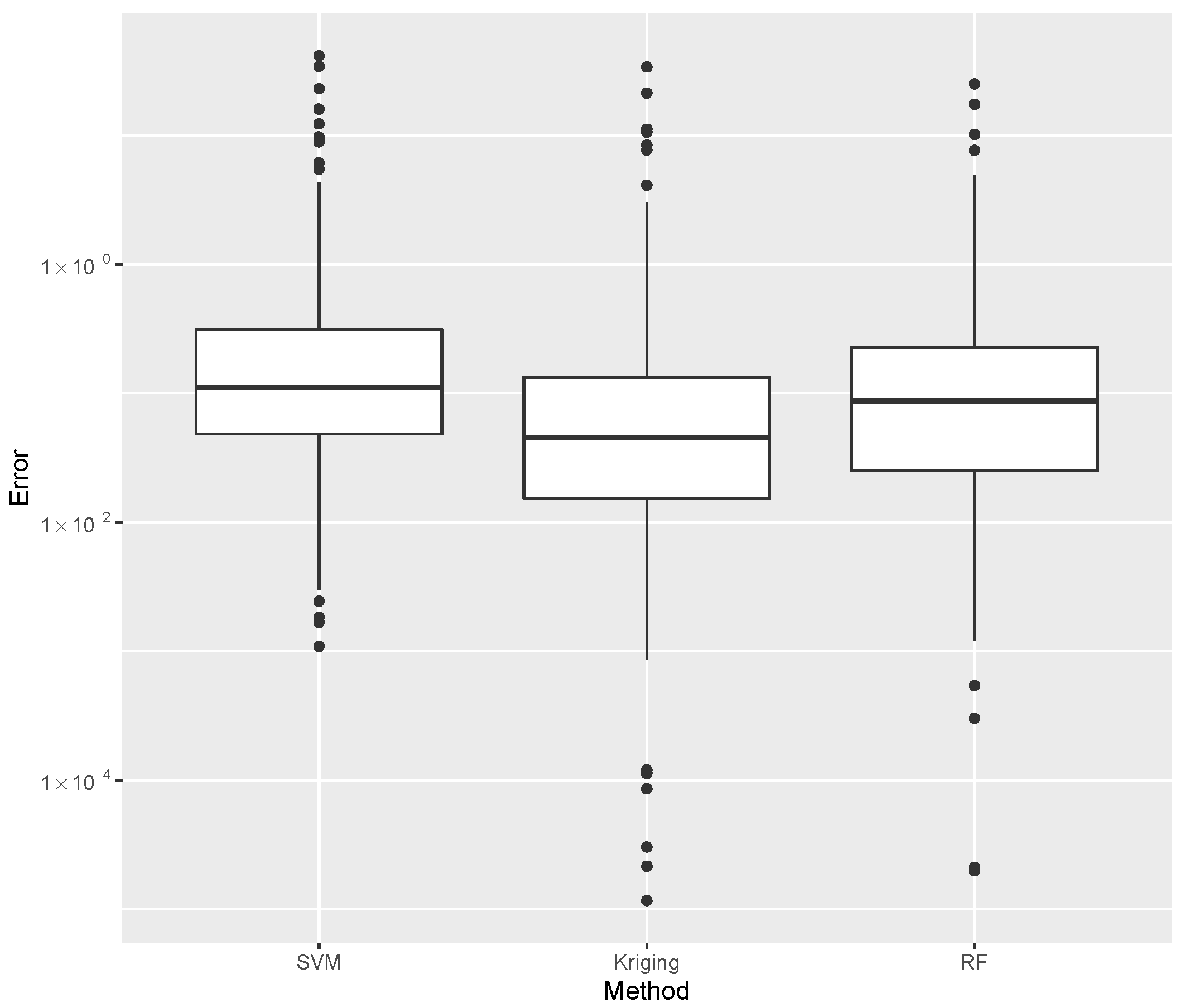 Materials 15 04117 g016