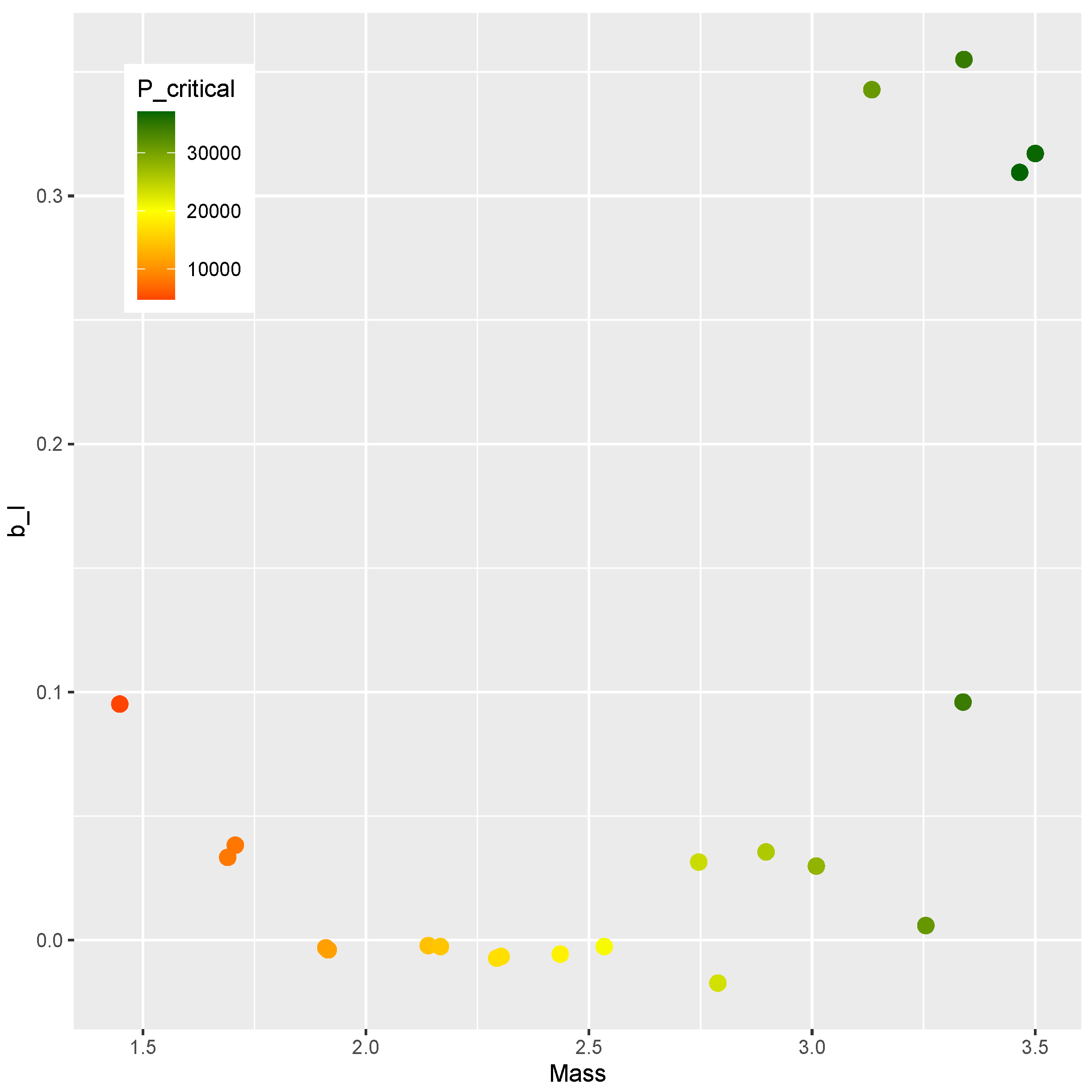 Materials 15 04117 g020