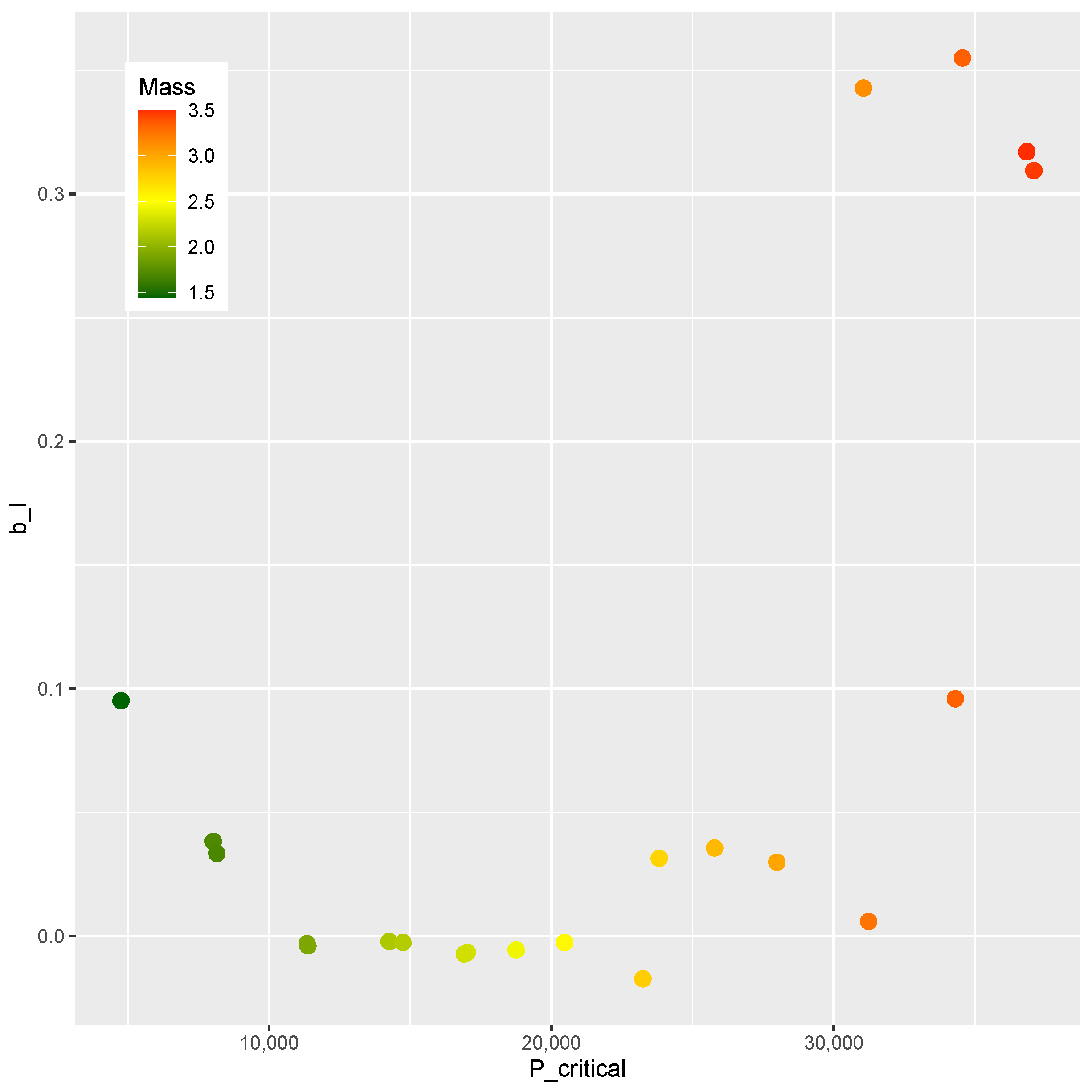 Materials 15 04117 g021